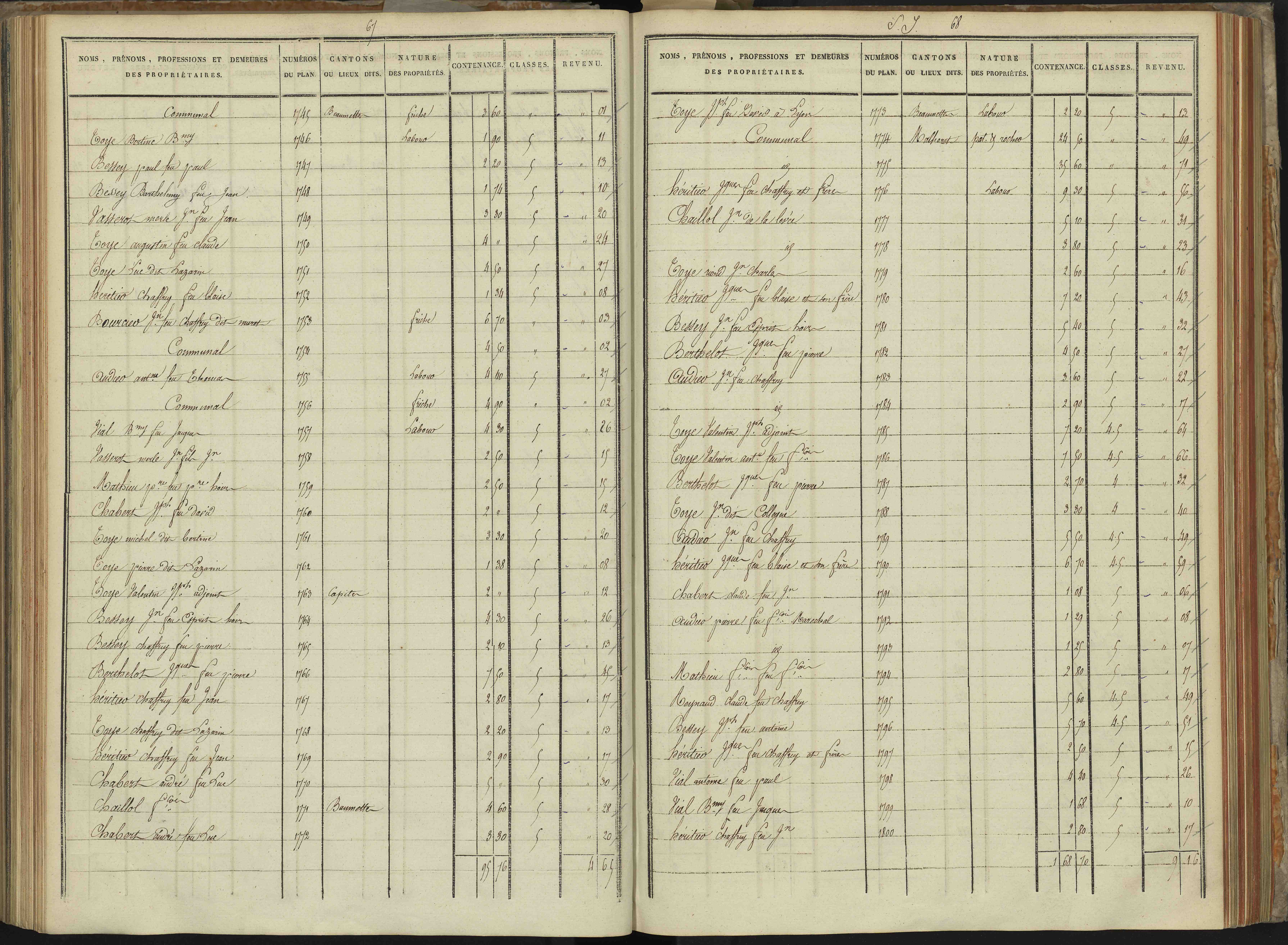 Abriès - 3 P 90/9 - 3 P 90/9 - Section I. 