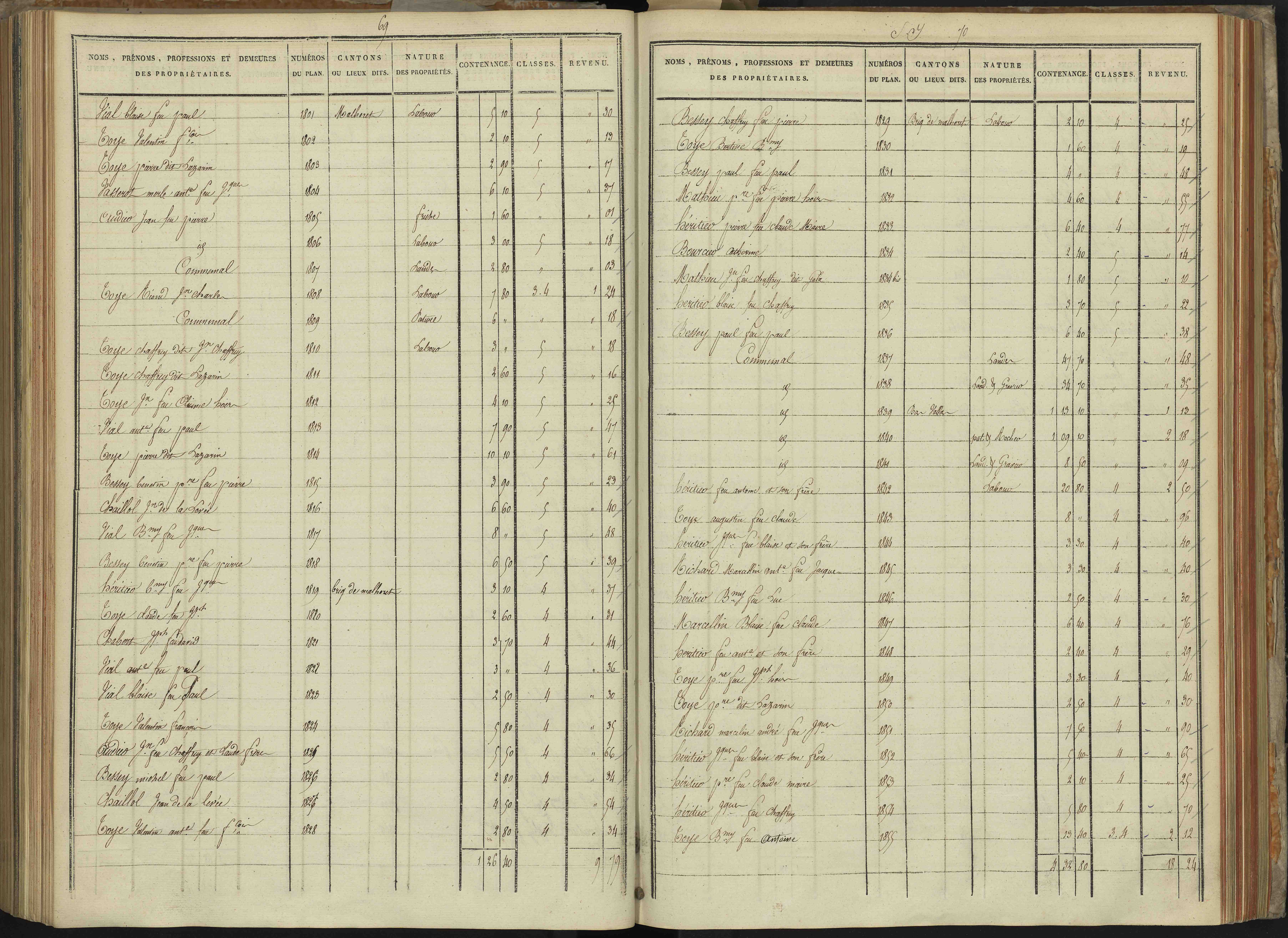 Abriès - 3 P 90/9 - 3 P 90/9 - Section I. 