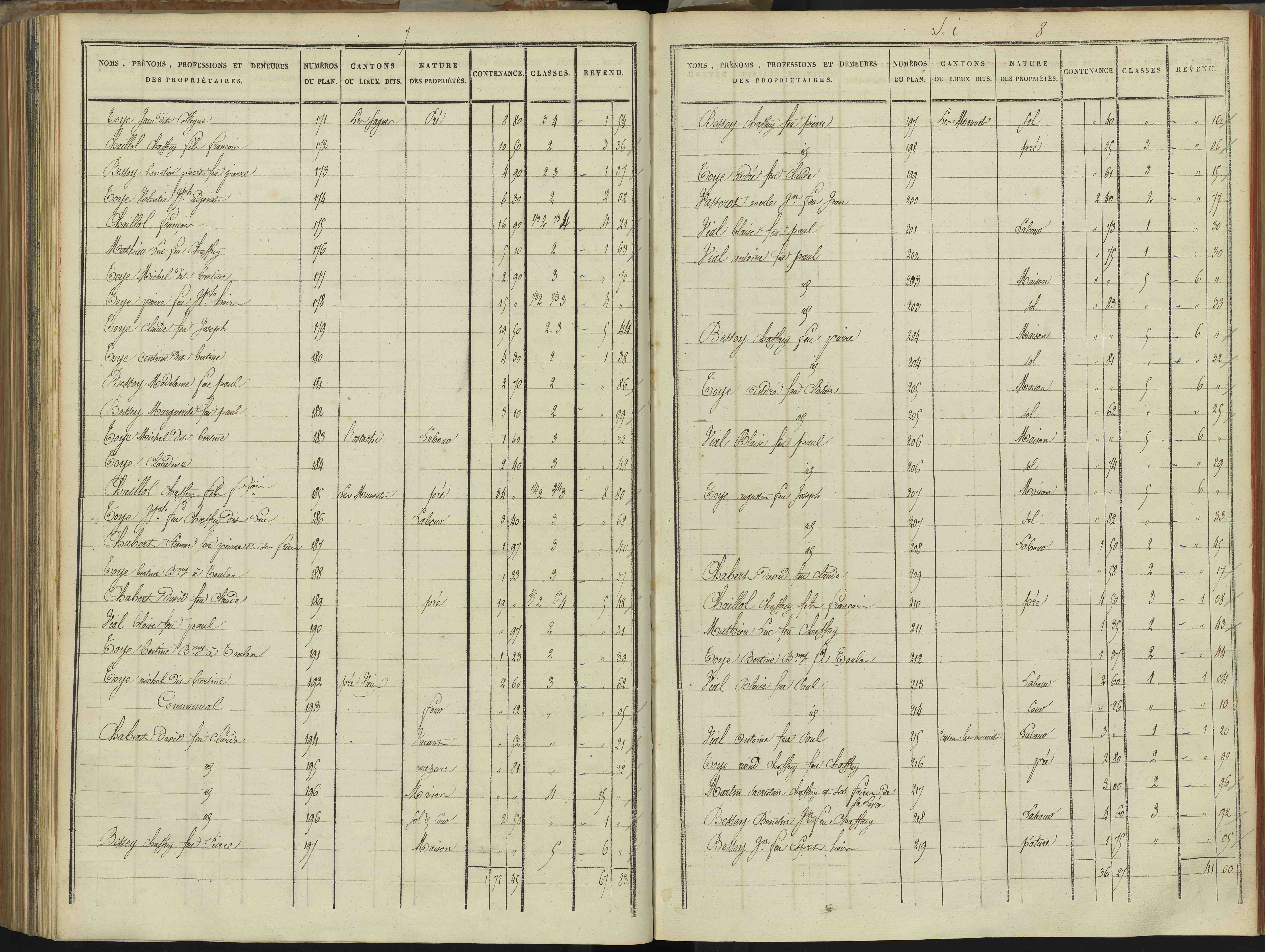 Abriès - 3 P 90/9 - 3 P 90/9 - Section I. 