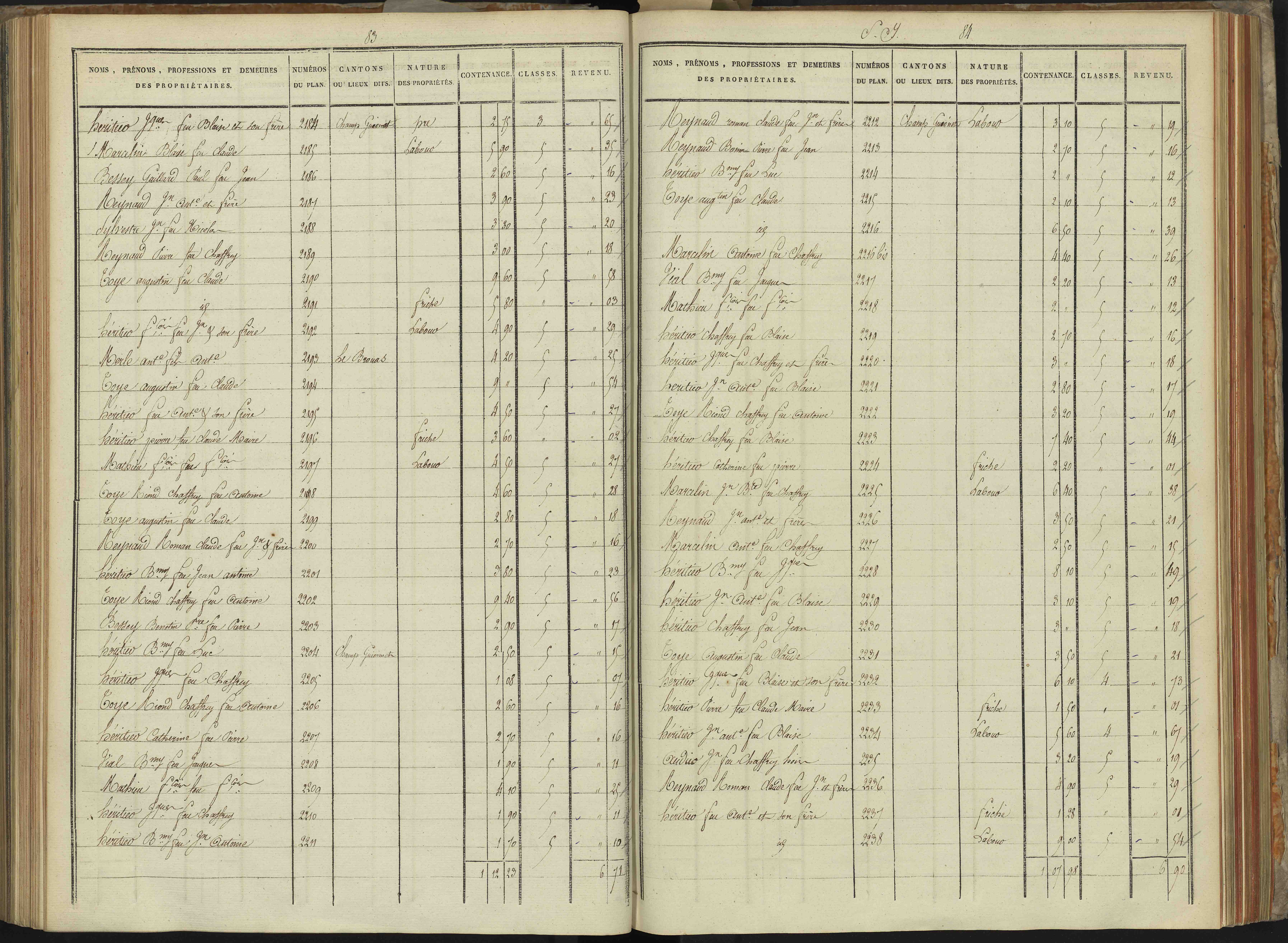 Abriès - 3 P 90/9 - 3 P 90/9 - Section I. 