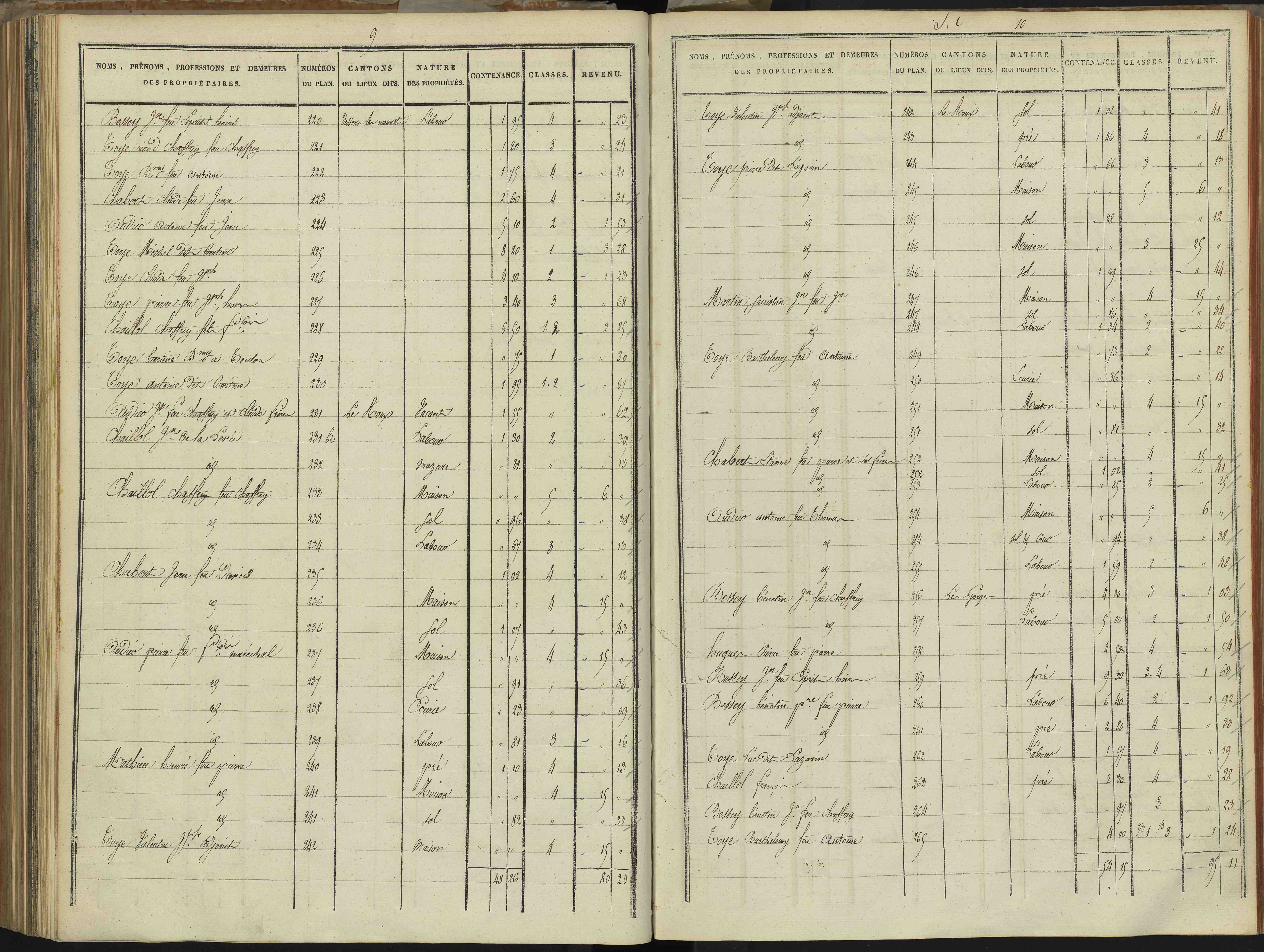 Abriès - 3 P 90/9 - 3 P 90/9 - Section I. 