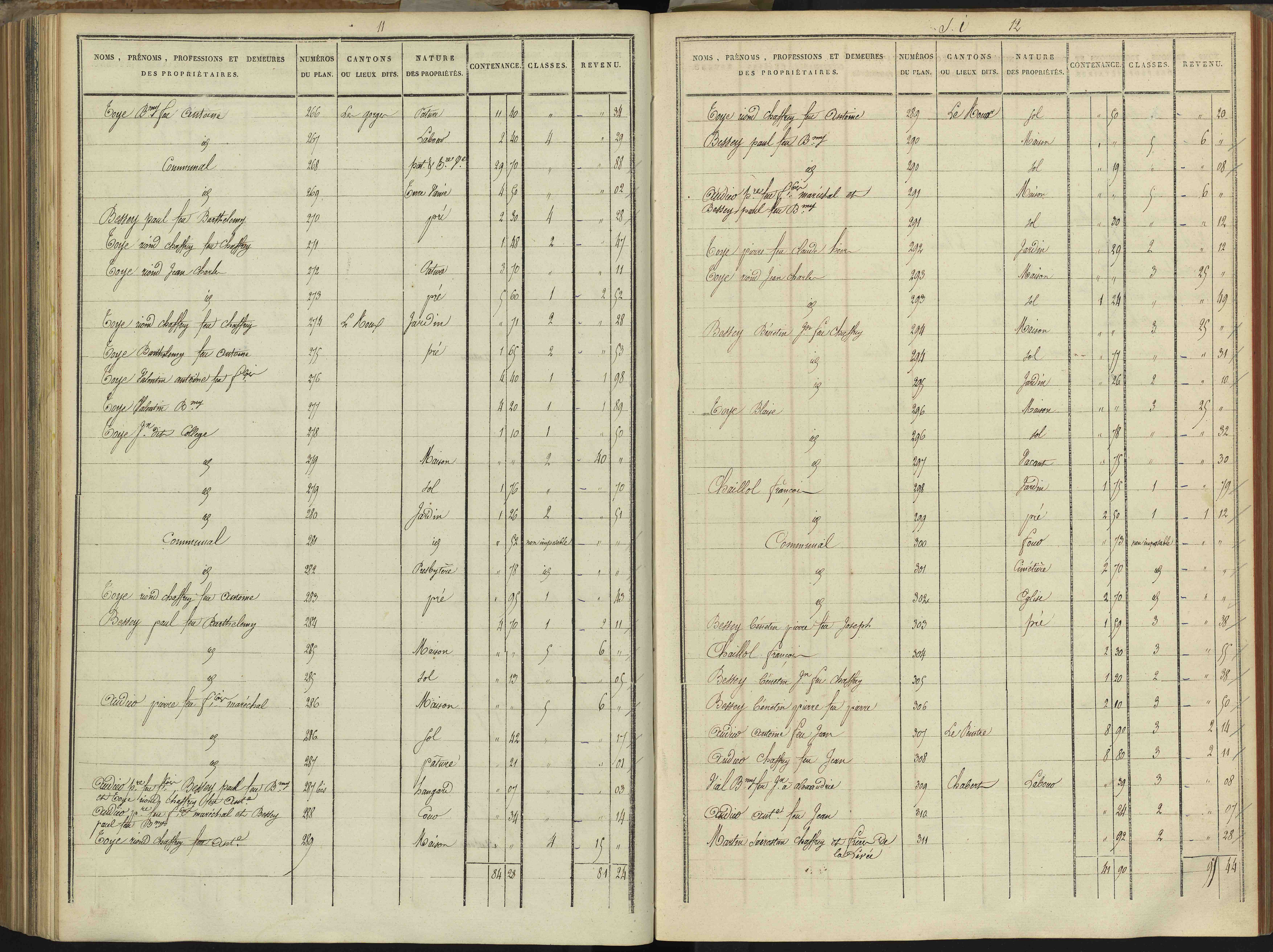 Abriès - 3 P 90/9 - 3 P 90/9 - Section I. 