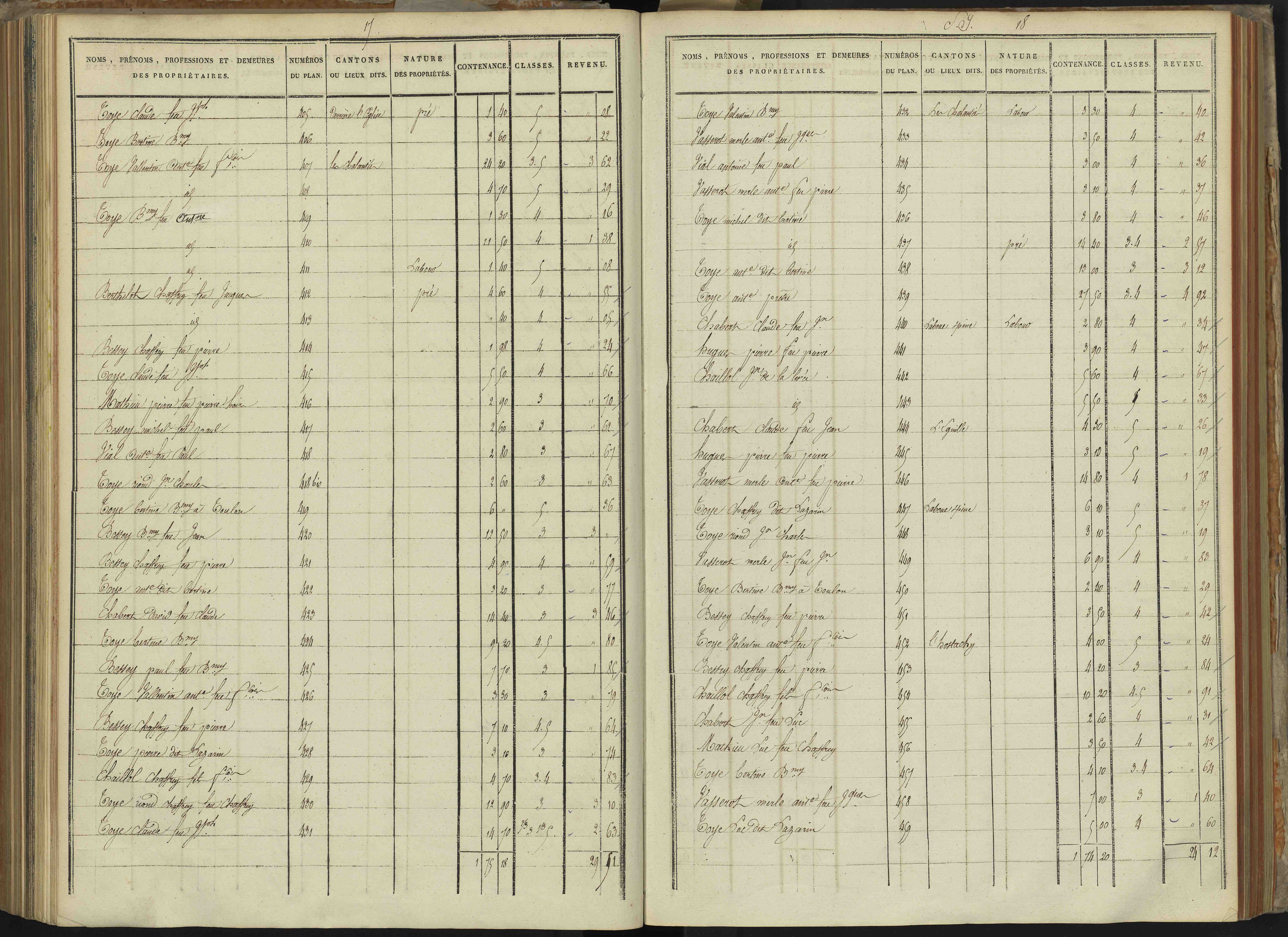 Abriès - 3 P 90/9 - 3 P 90/9 - Section I. 