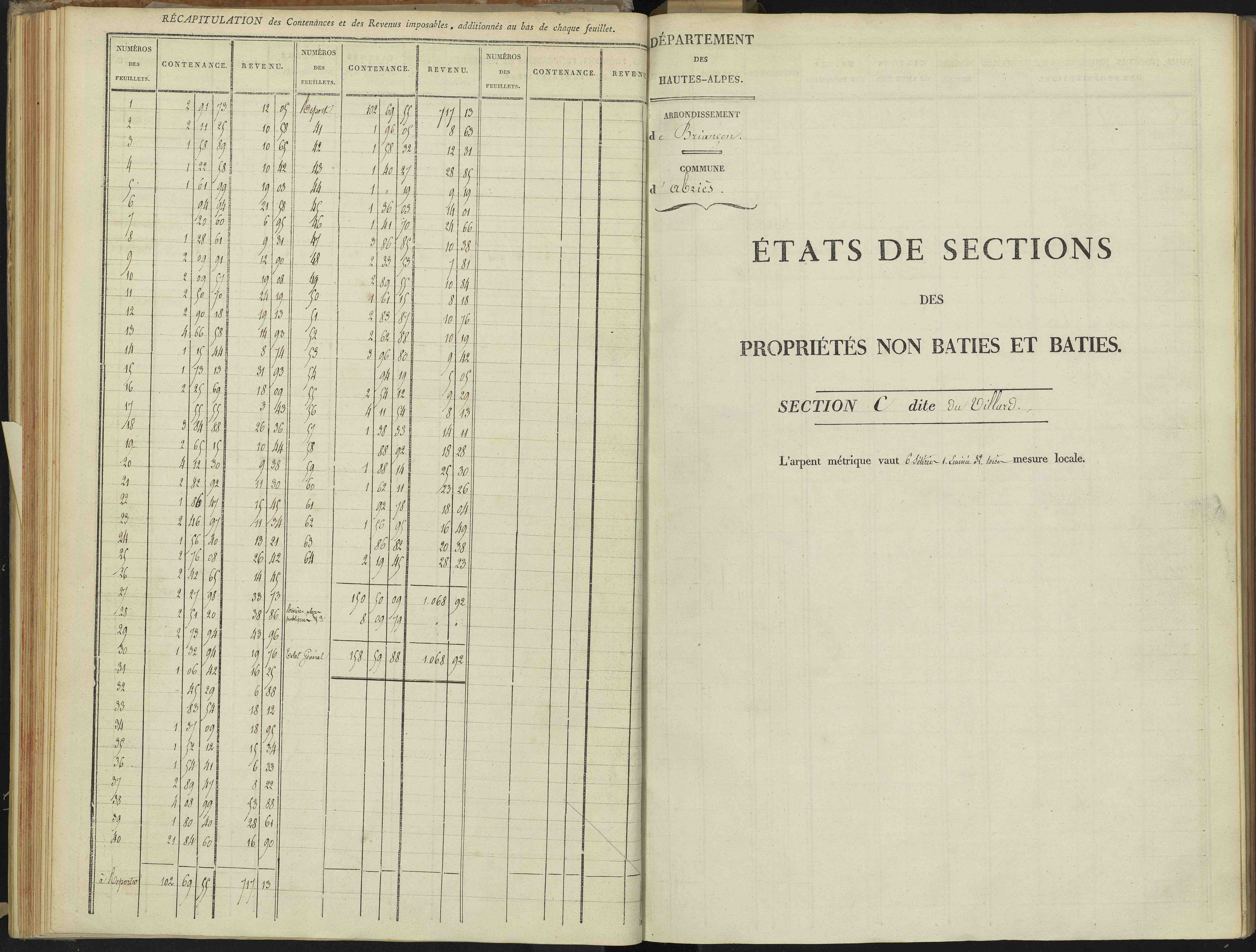 Abriès - 3 P 90/3 - 3 P 90/3 - Section C. 