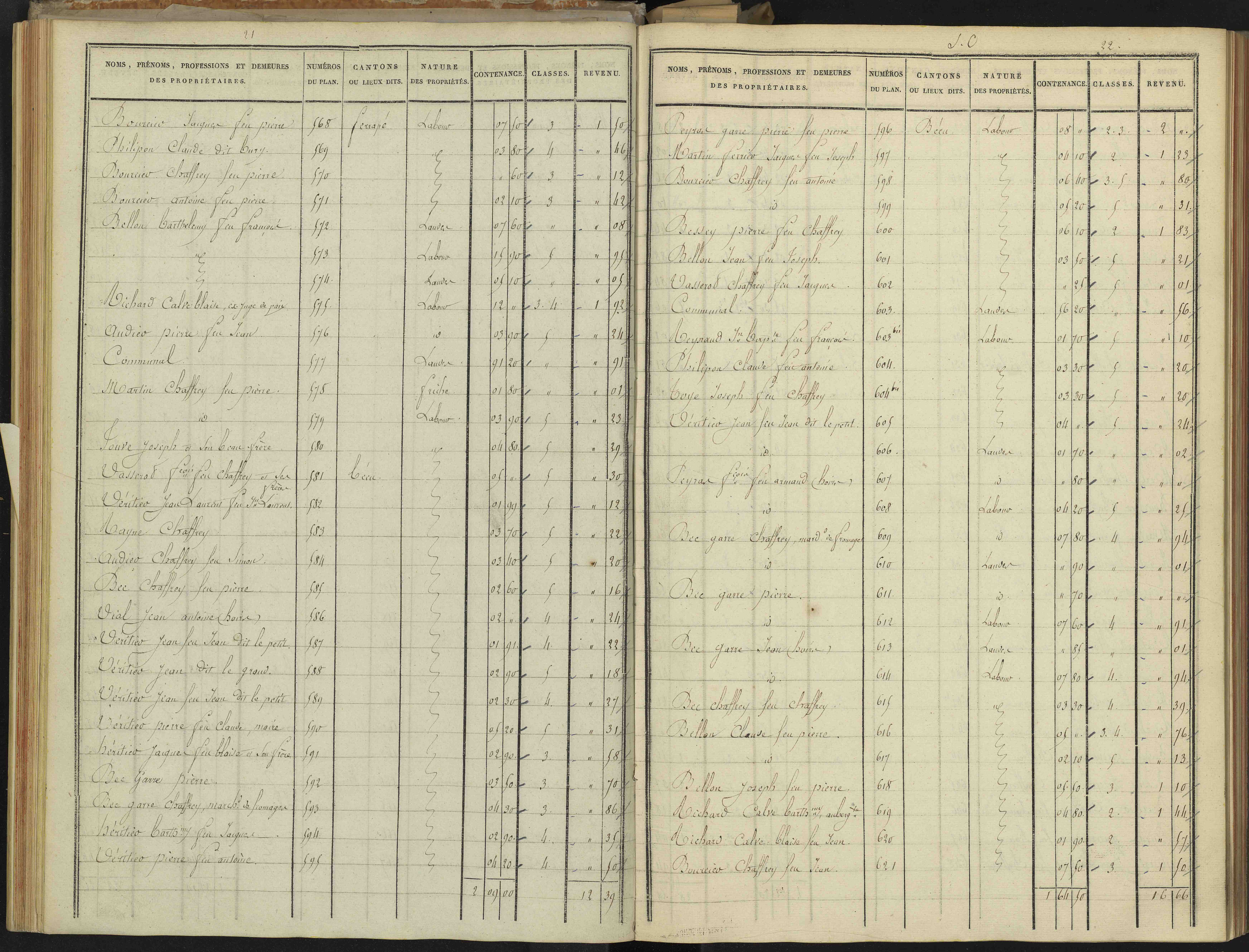 Abriès - 3 P 90/3 - 3 P 90/3 - Section C. 