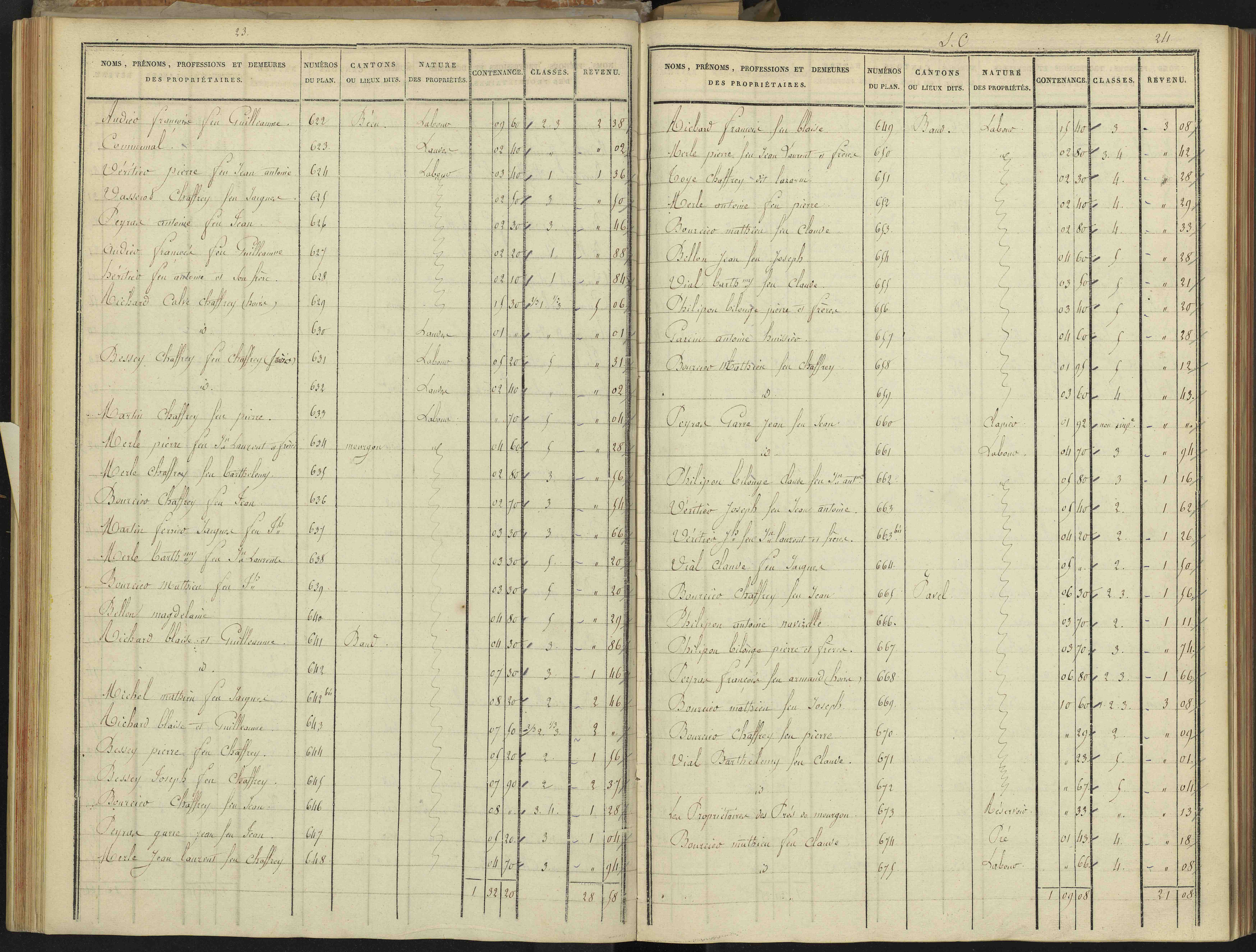 Abriès - 3 P 90/3 - 3 P 90/3 - Section C. 