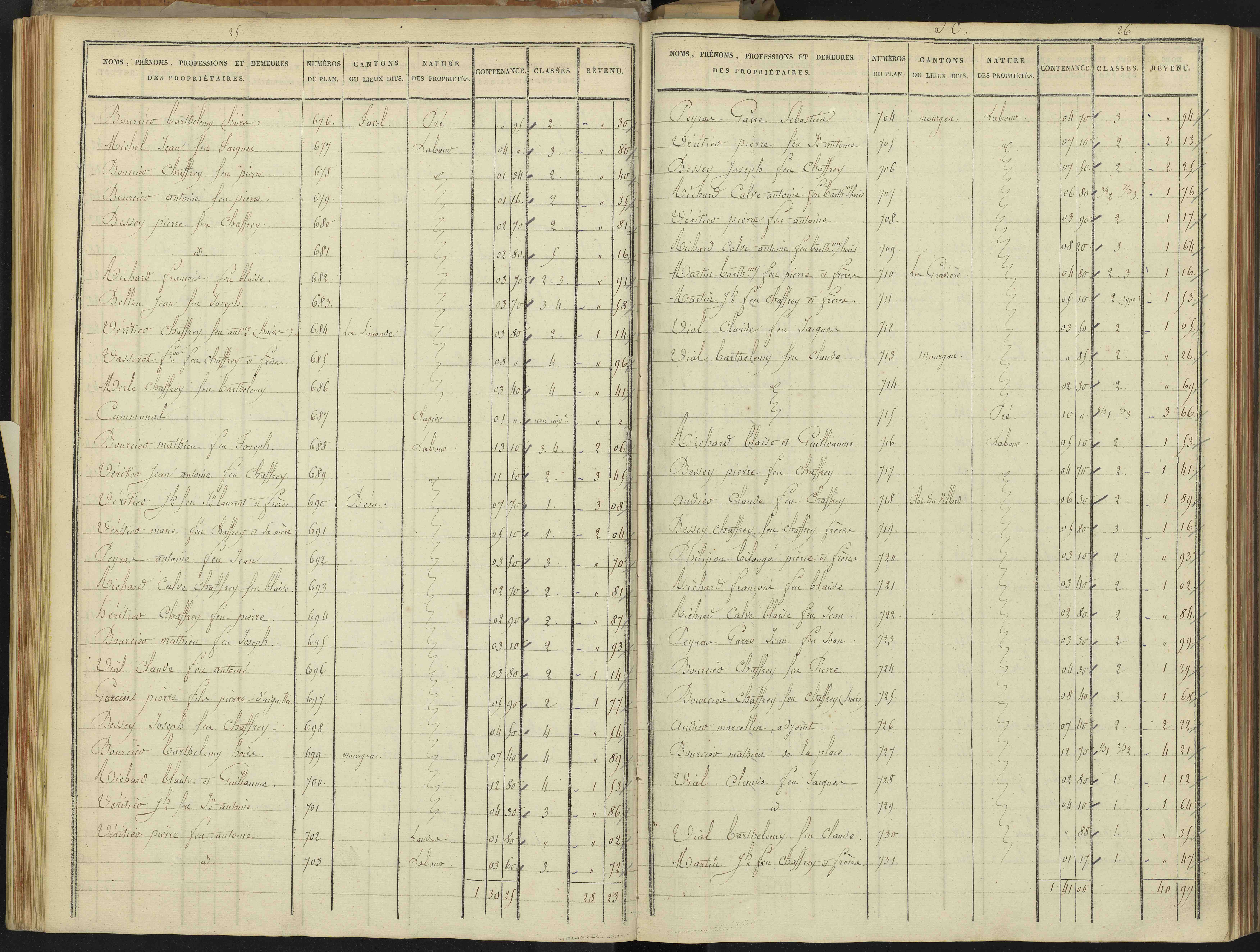 Abriès - 3 P 90/3 - 3 P 90/3 - Section C. 