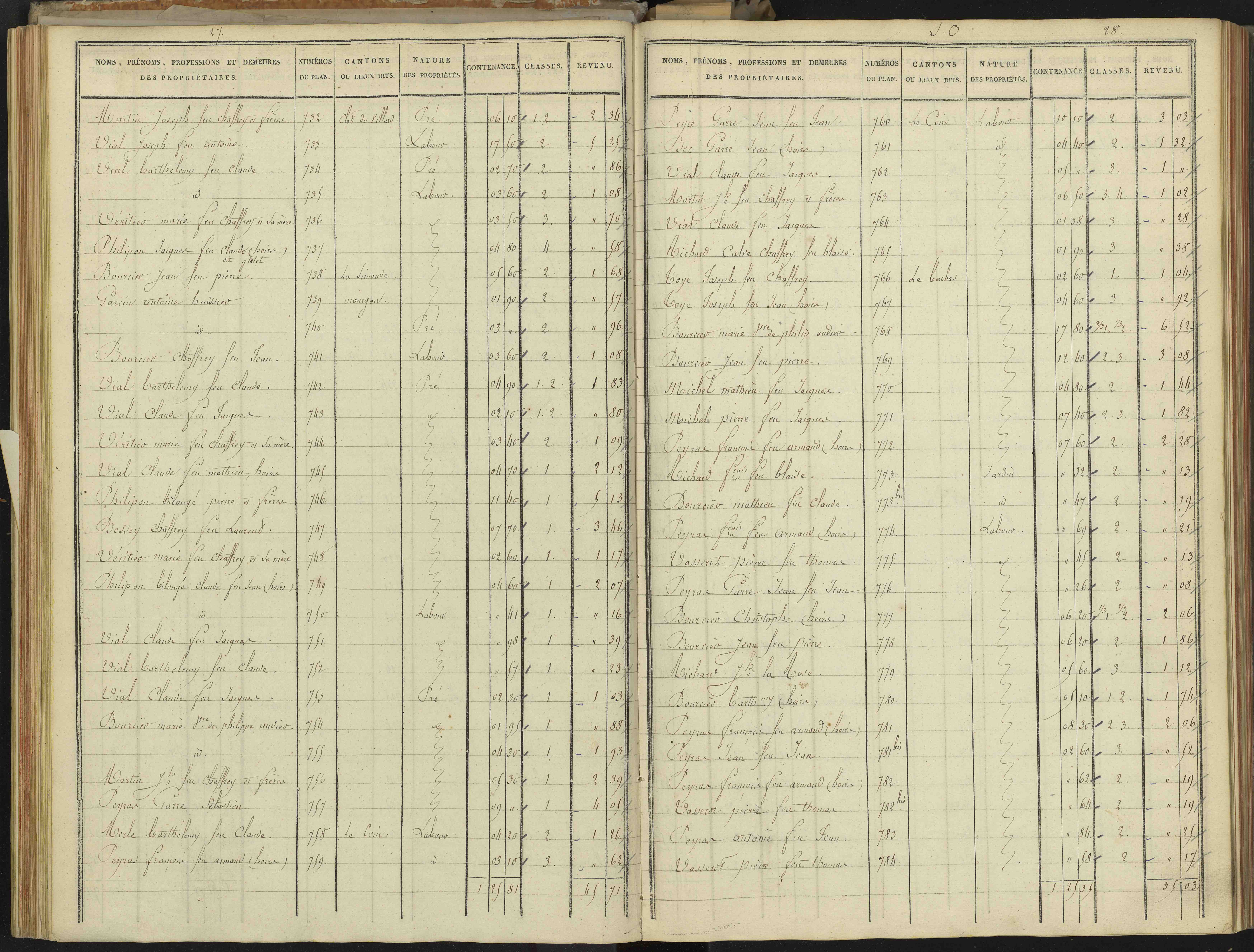 Abriès - 3 P 90/3 - 3 P 90/3 - Section C. 