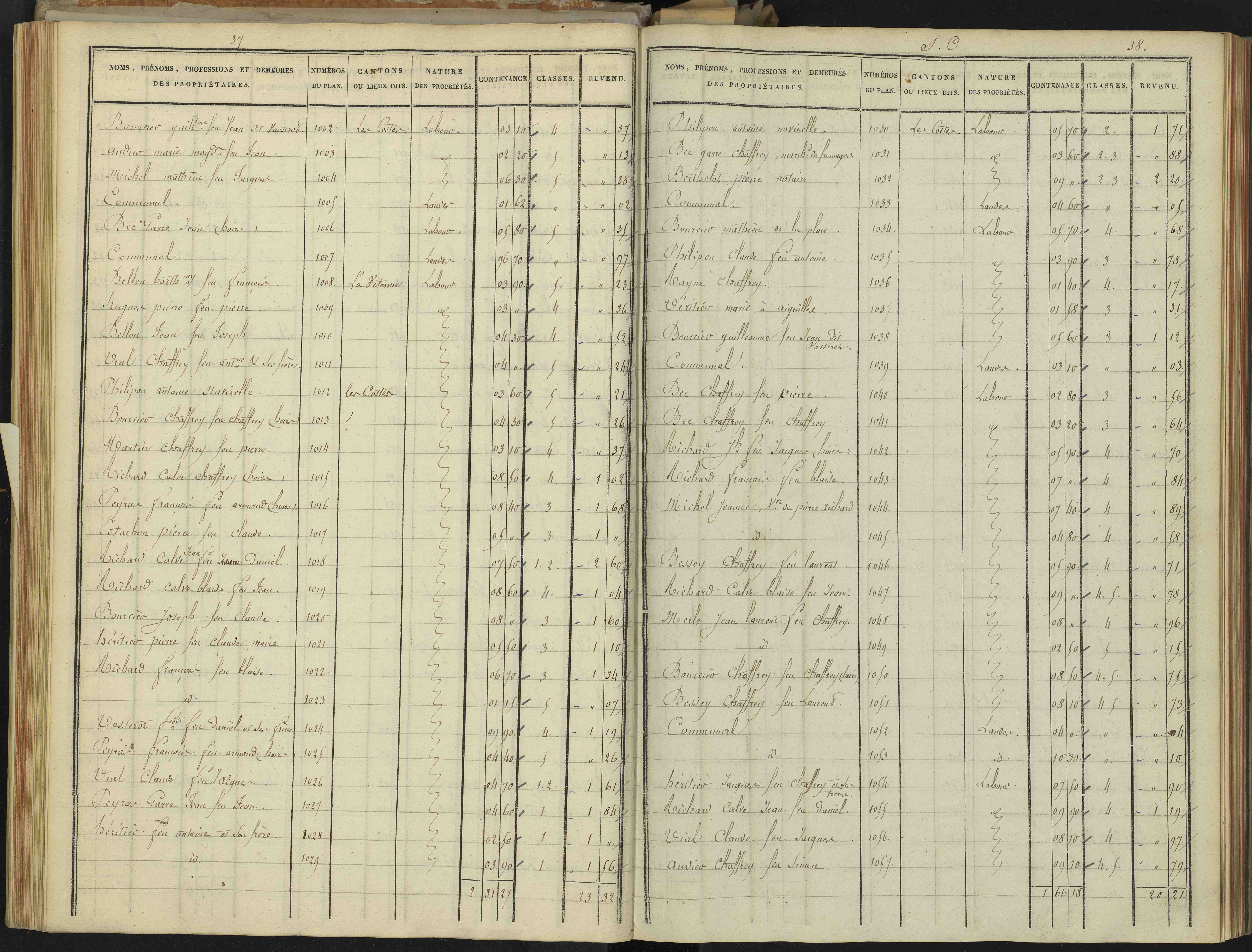 Abriès - 3 P 90/3 - 3 P 90/3 - Section C. 