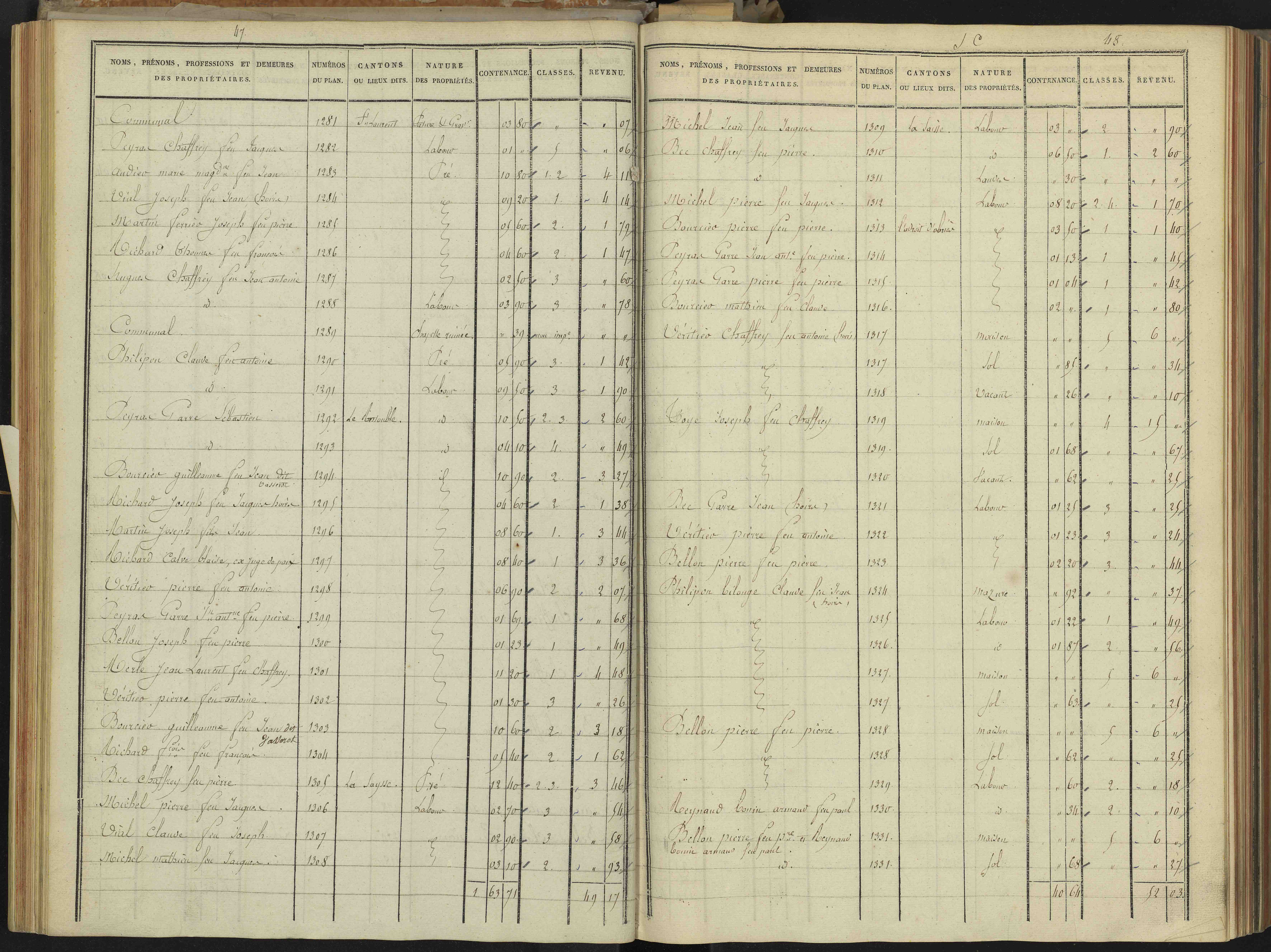 Abriès - 3 P 90/3 - 3 P 90/3 - Section C. 