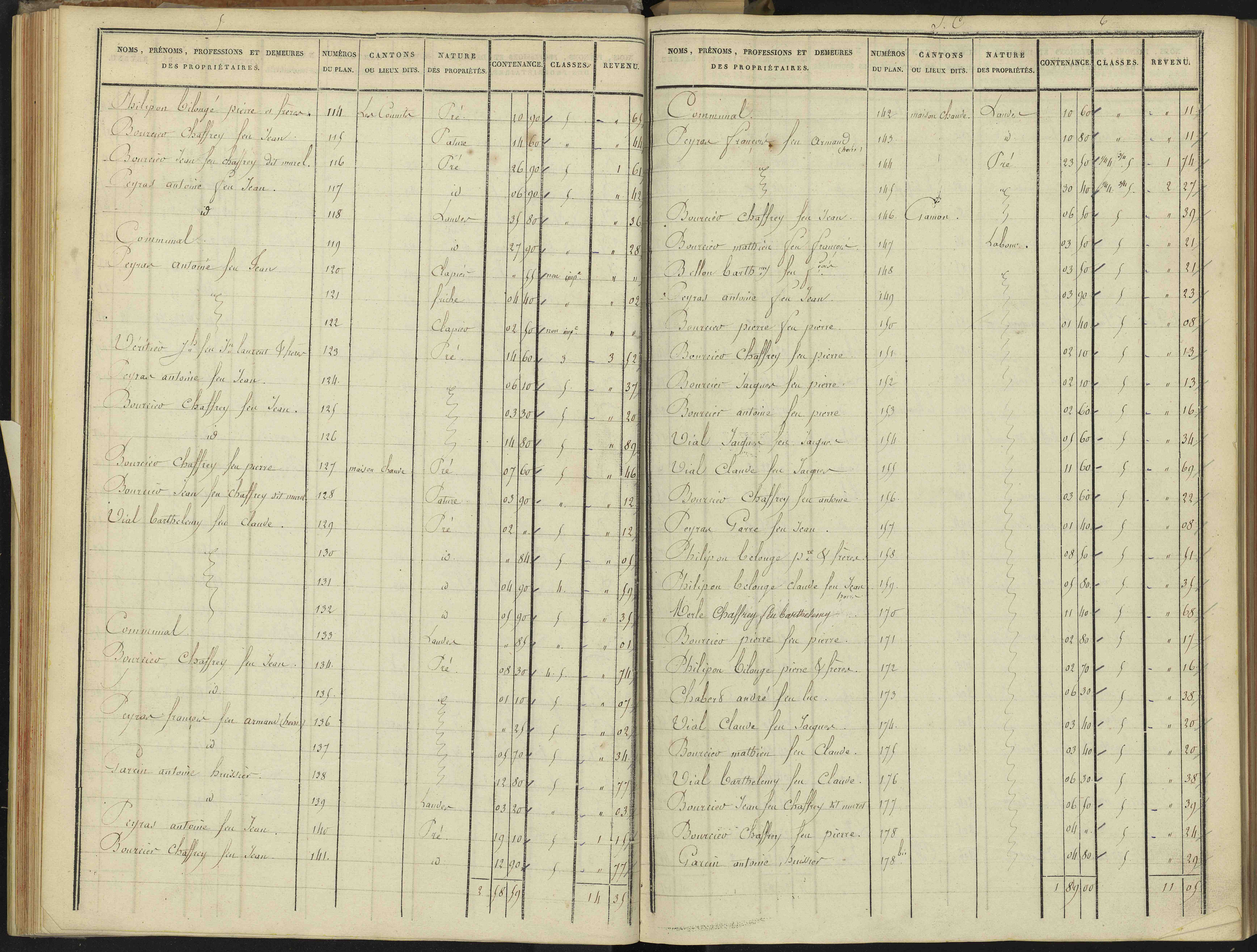 Abriès - 3 P 90/3 - 3 P 90/3 - Section C. 