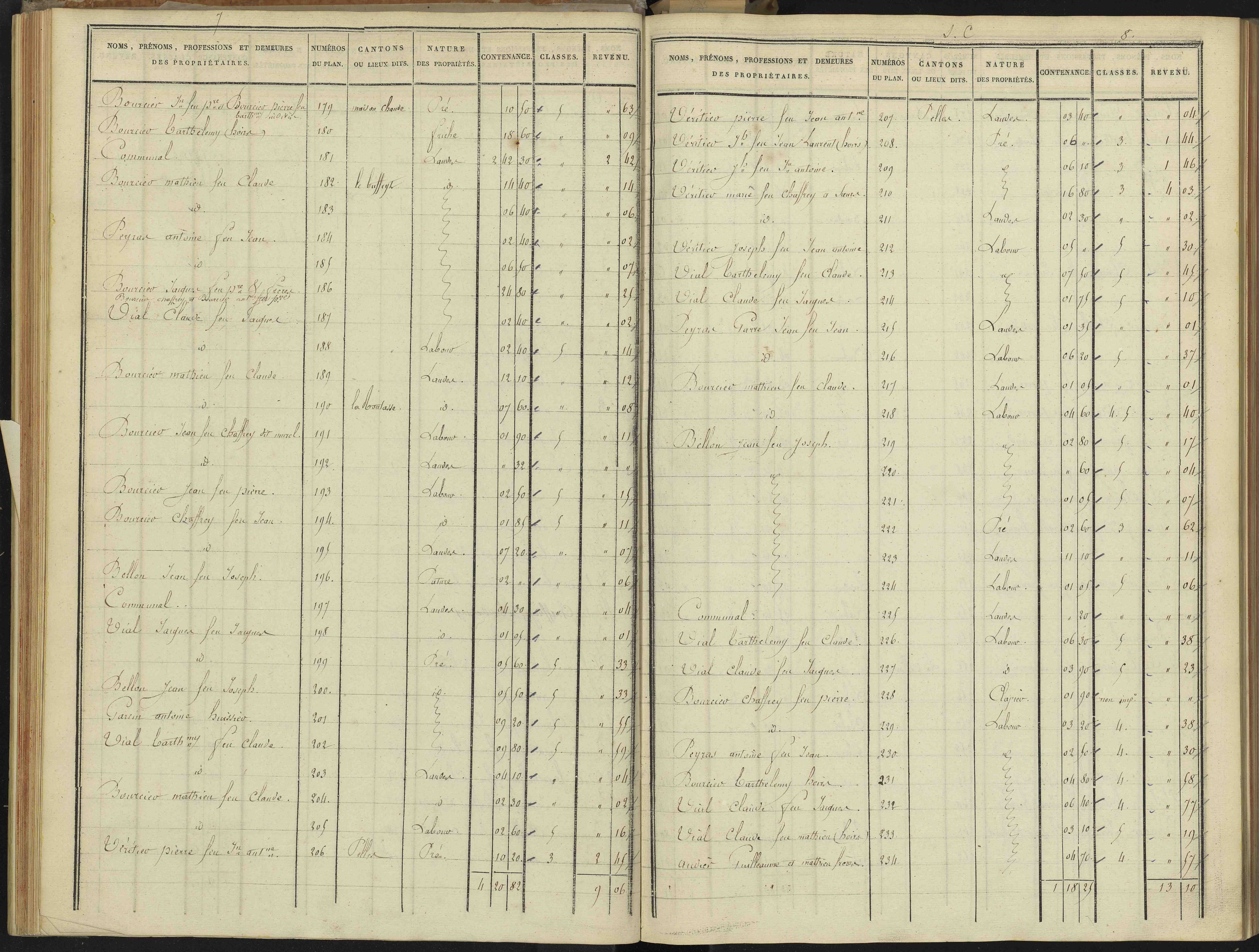Abriès - 3 P 90/3 - 3 P 90/3 - Section C. 