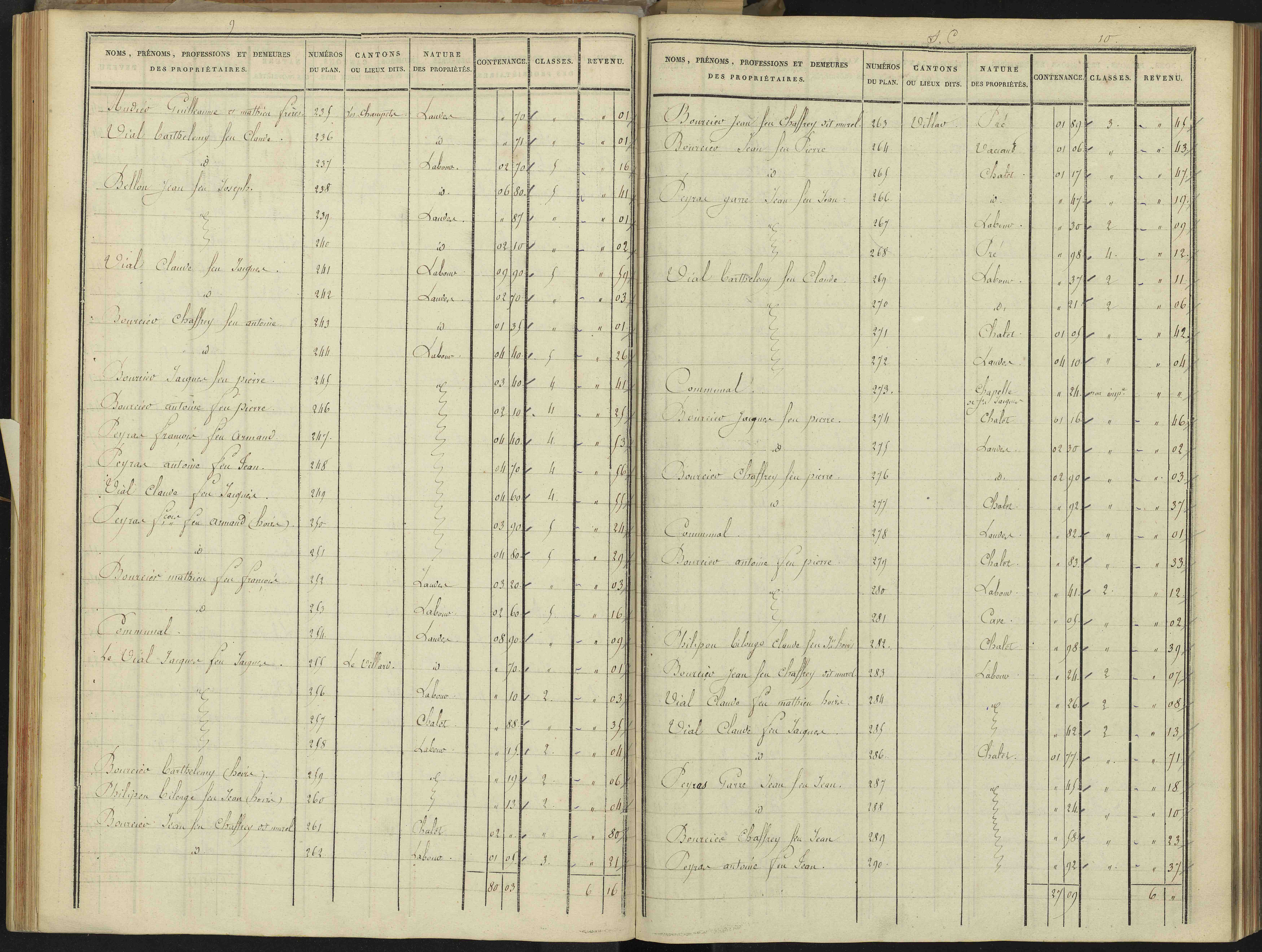 Abriès - 3 P 90/3 - 3 P 90/3 - Section C. 