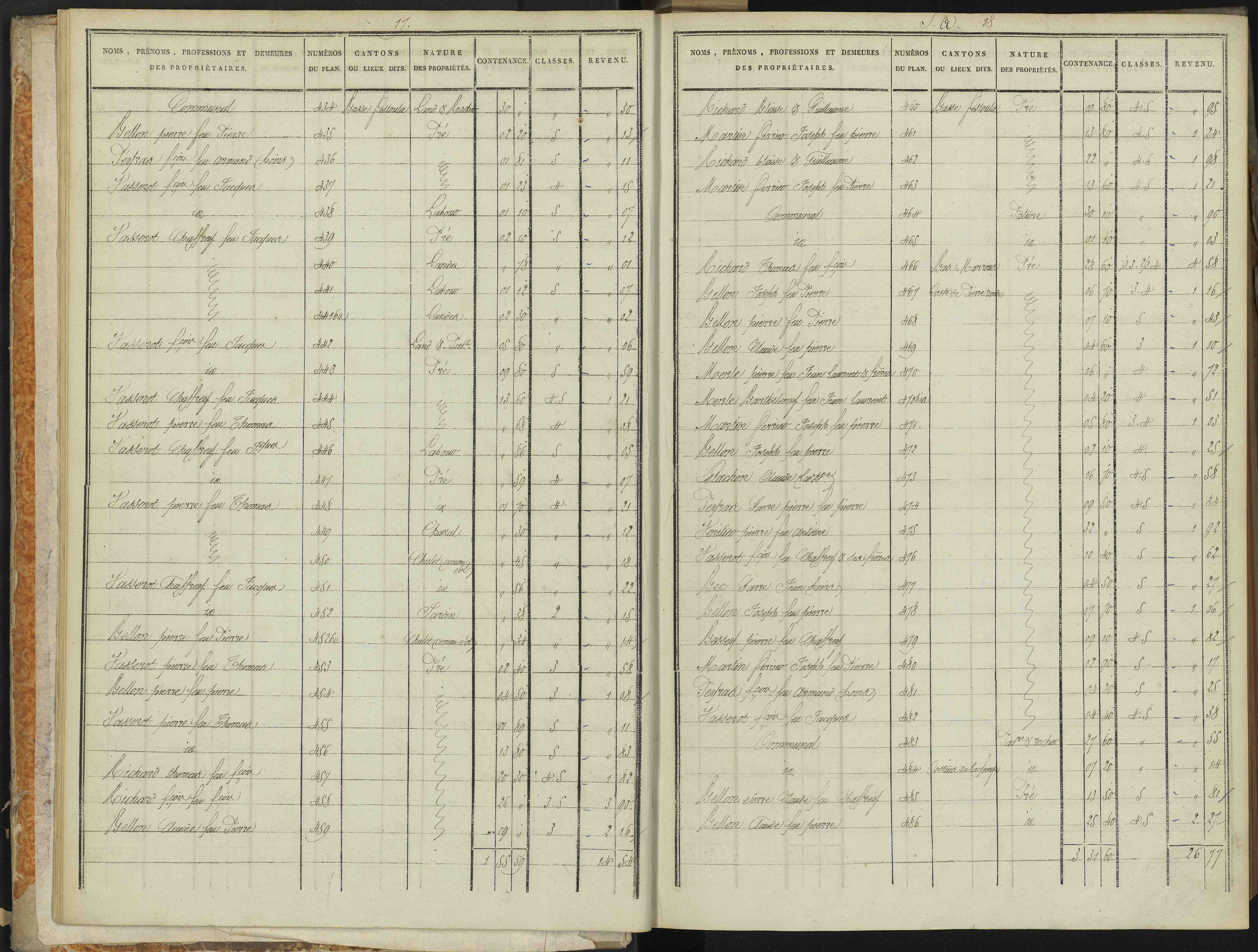 Abriès - 3 P 90/1 - 3 P 90/1 - Section A. 