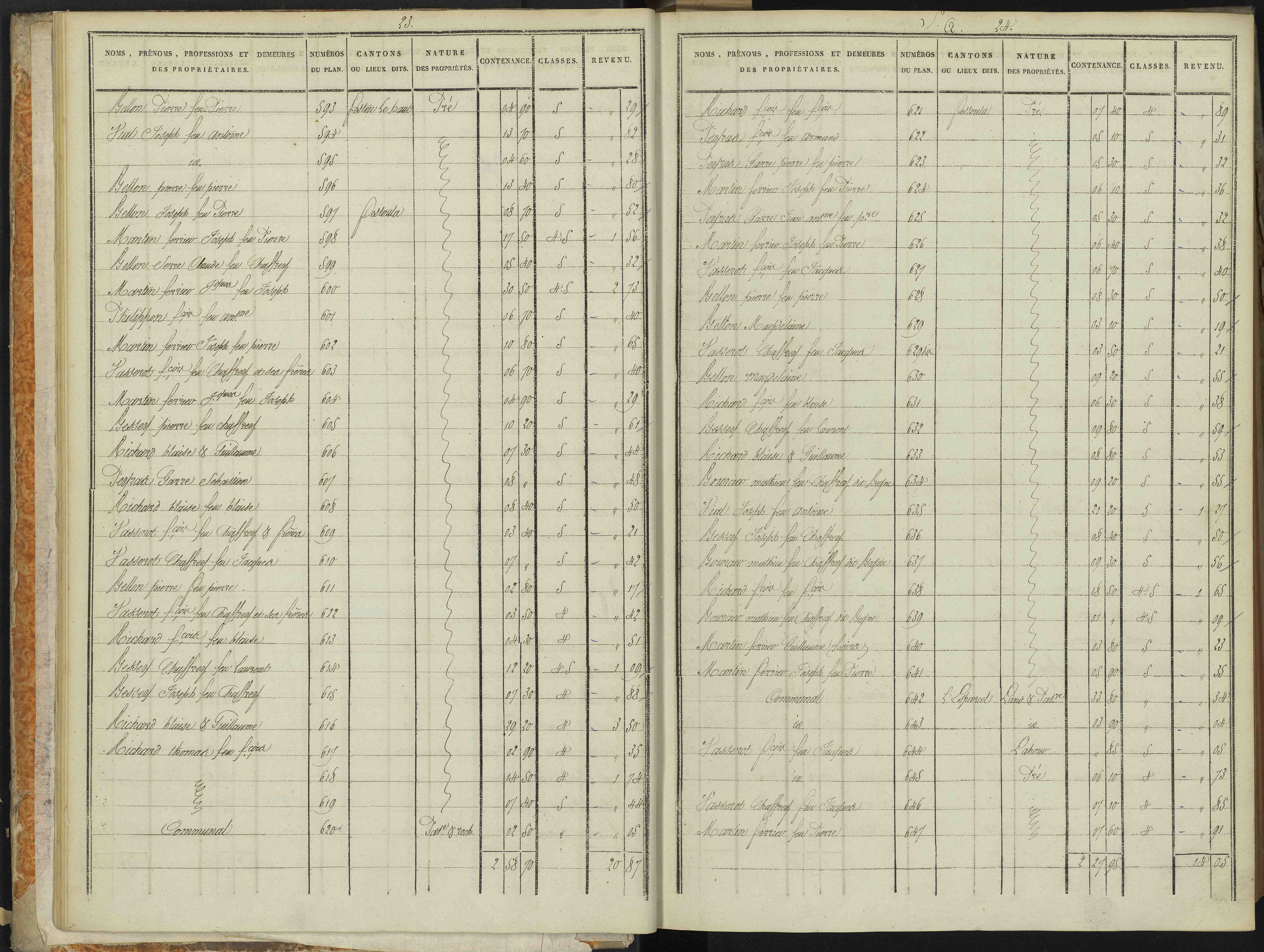 Abriès - 3 P 90/1 - 3 P 90/1 - Section A. 