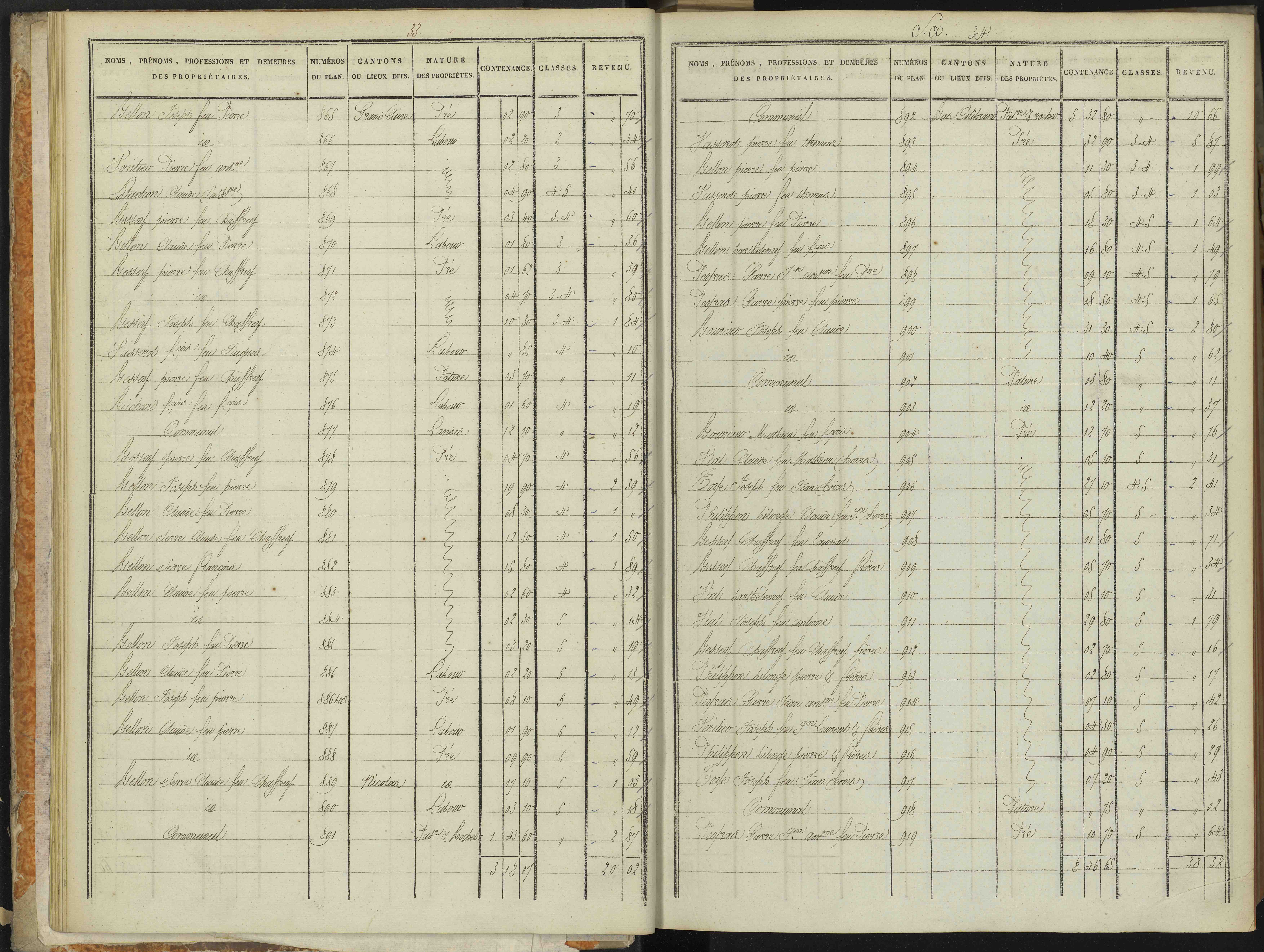 Abriès - 3 P 90/1 - 3 P 90/1 - Section A. 