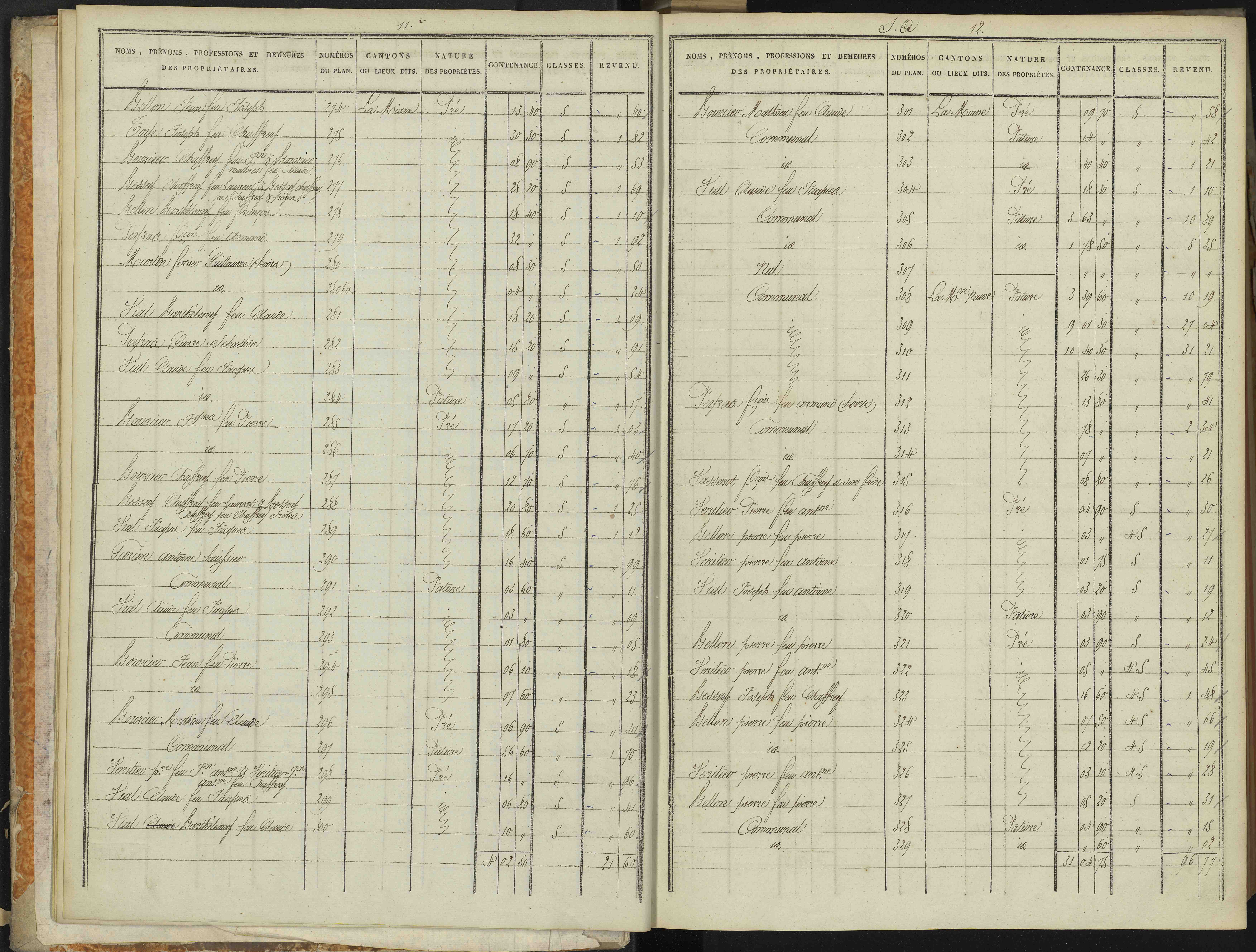 Abriès - 3 P 90/1 - 3 P 90/1 - Section A. 