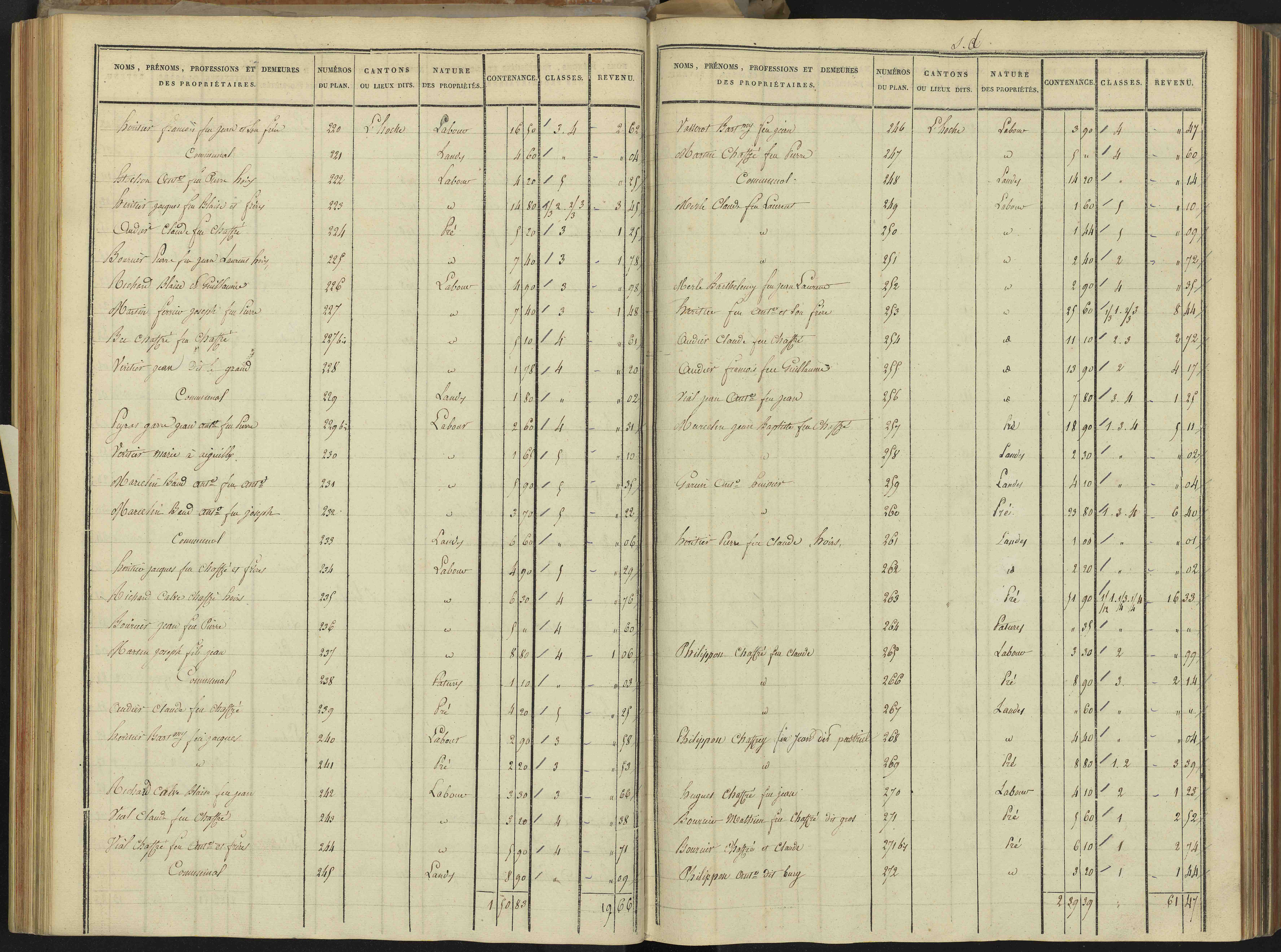 Abriès - 3 P 90/4 - 3 P 90/4 - Section D. 