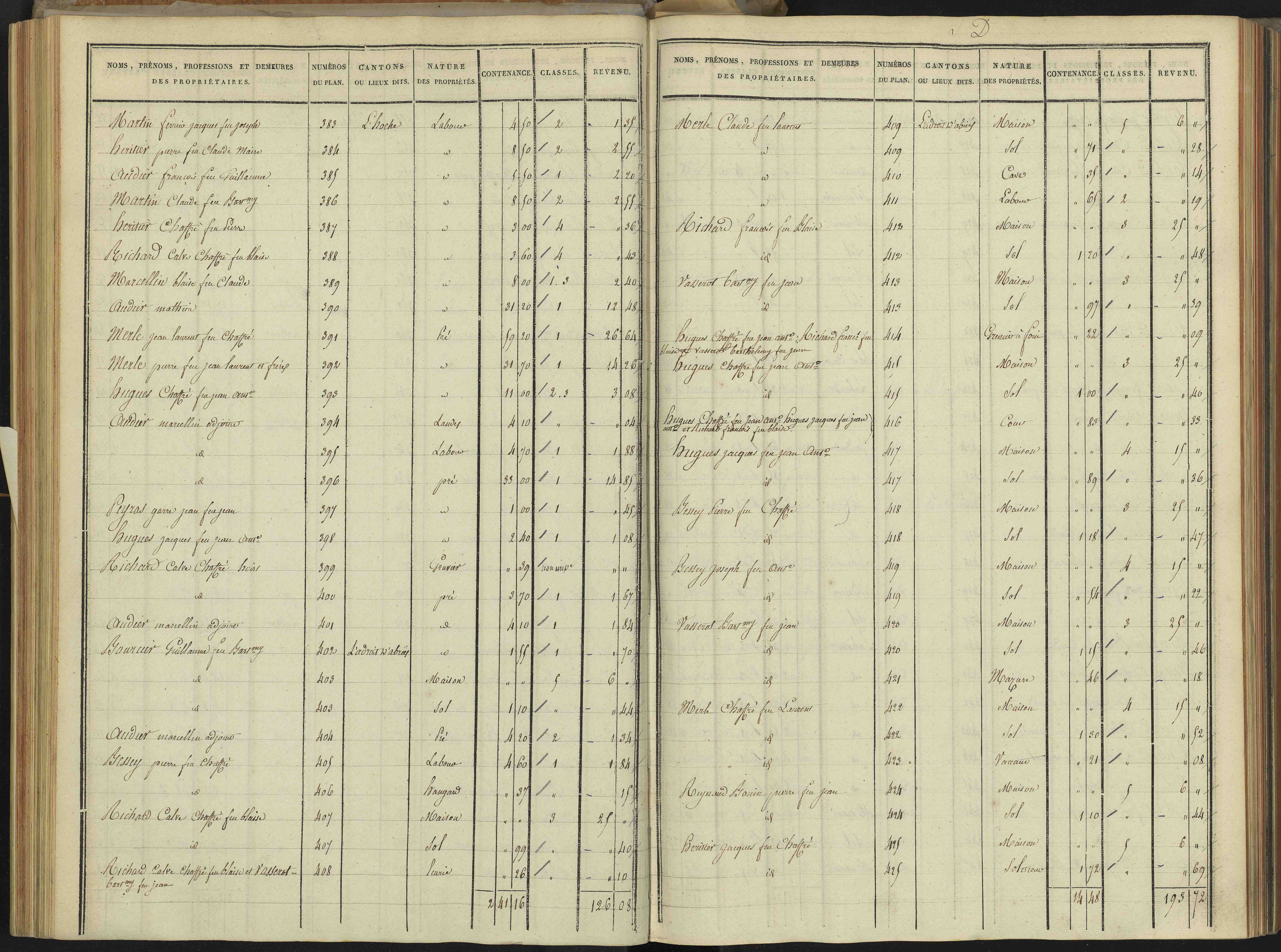 Abriès - 3 P 90/4 - 3 P 90/4 - Section D. 