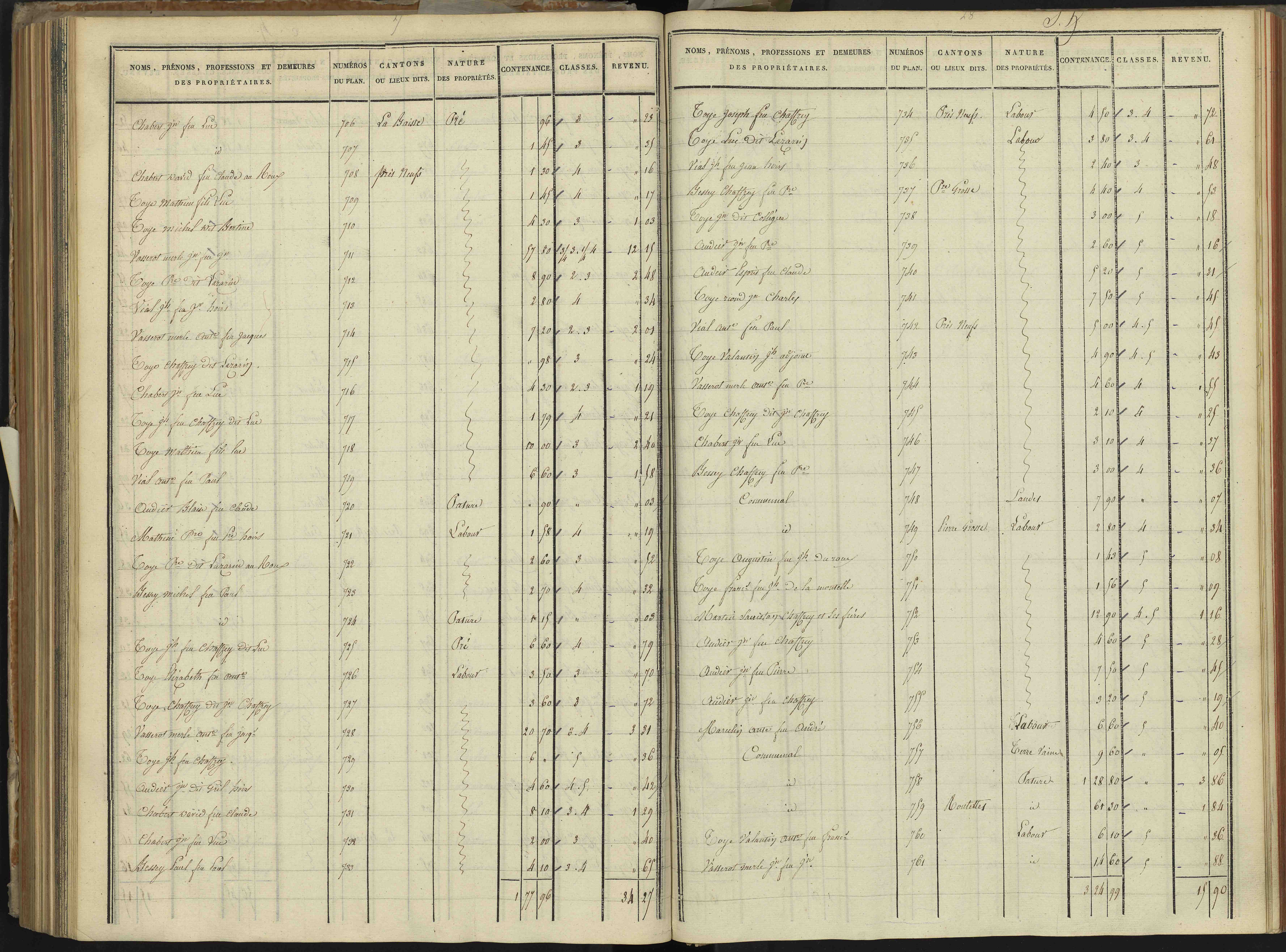 Abriès - 3 P 90/8 - 3 P 90/8 - Section H. 