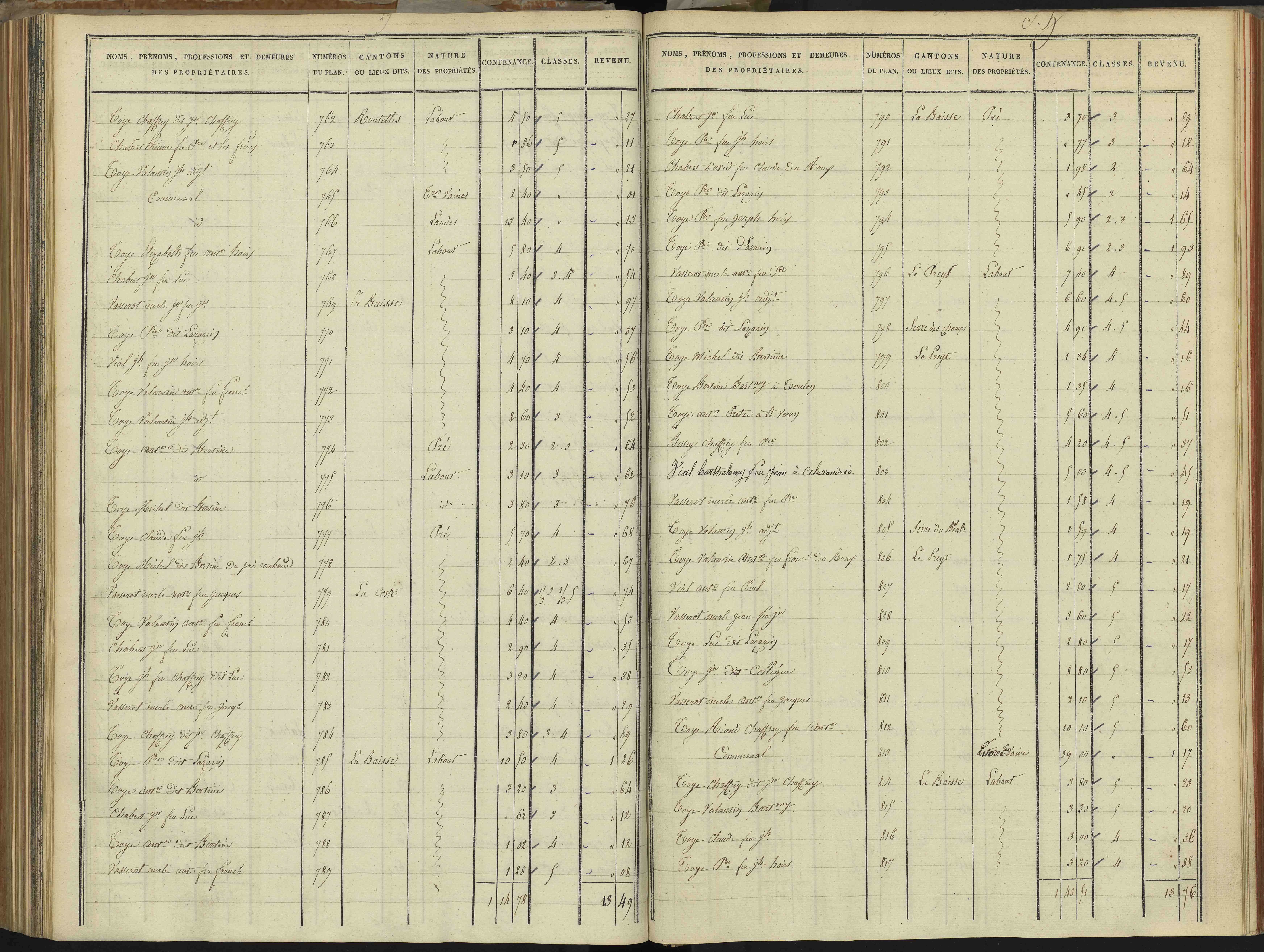 Abriès - 3 P 90/8 - 3 P 90/8 - Section H. 