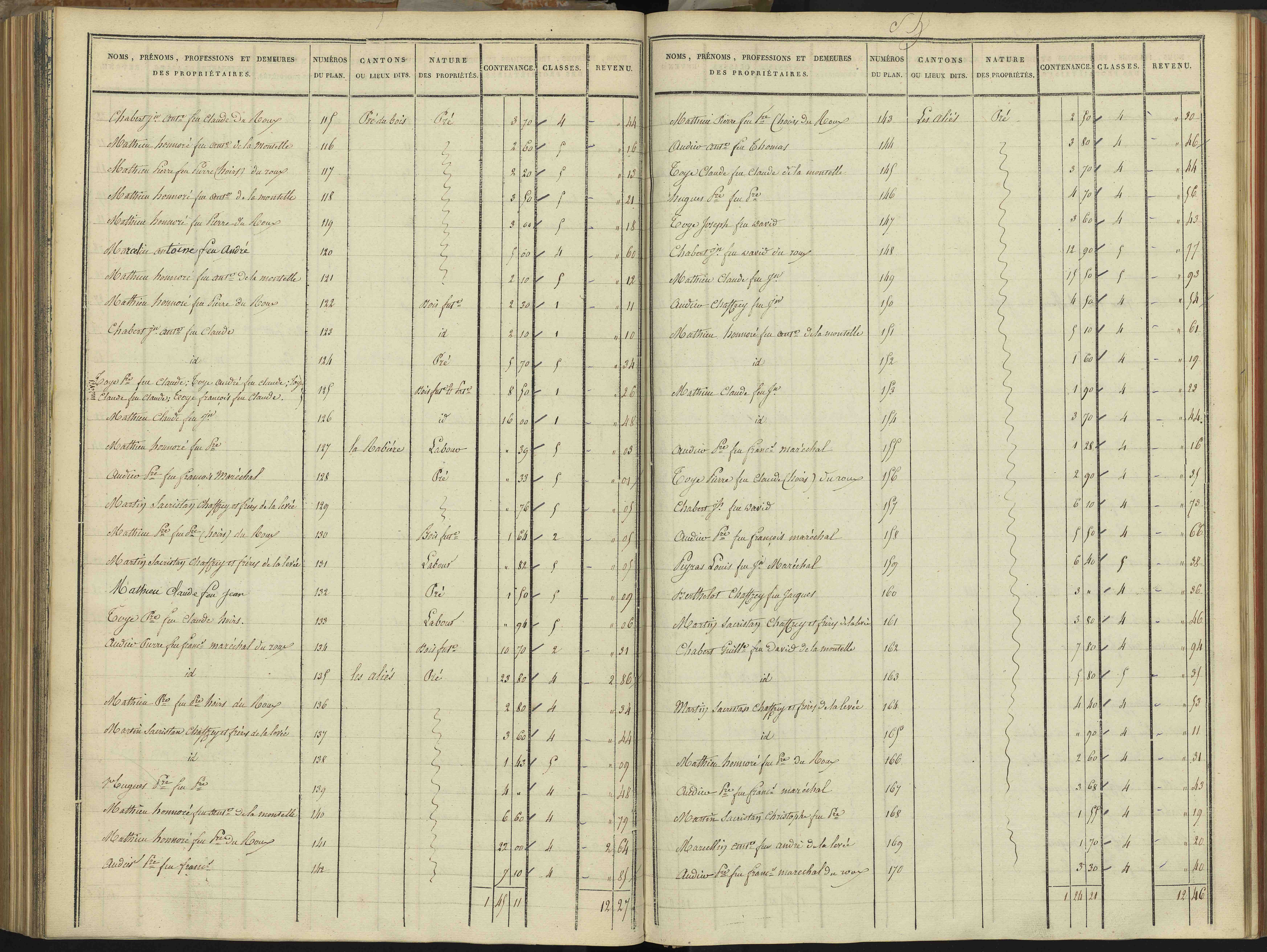Abriès - 3 P 90/8 - 3 P 90/8 - Section H. 