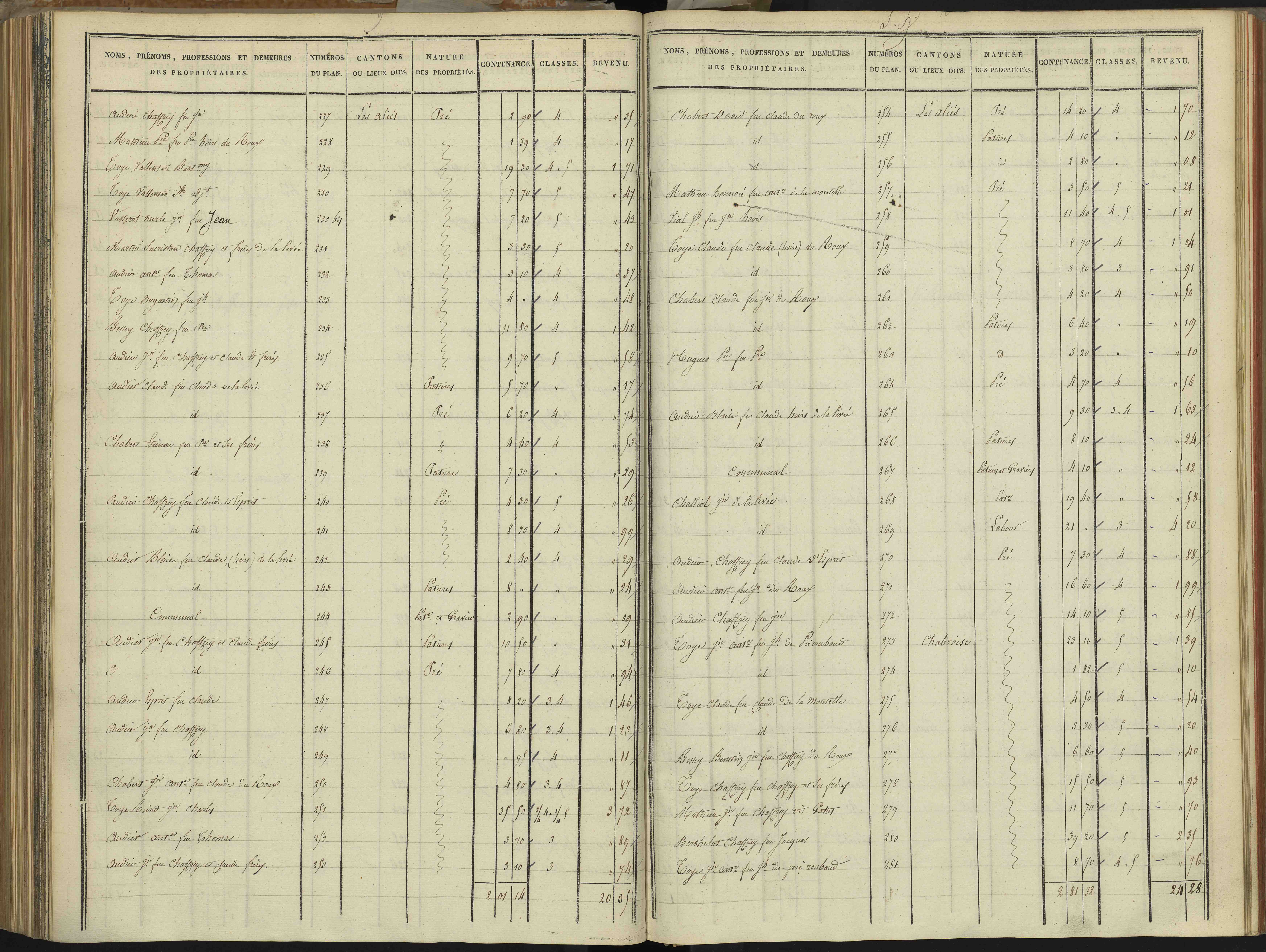 Abriès - 3 P 90/8 - 3 P 90/8 - Section H. 