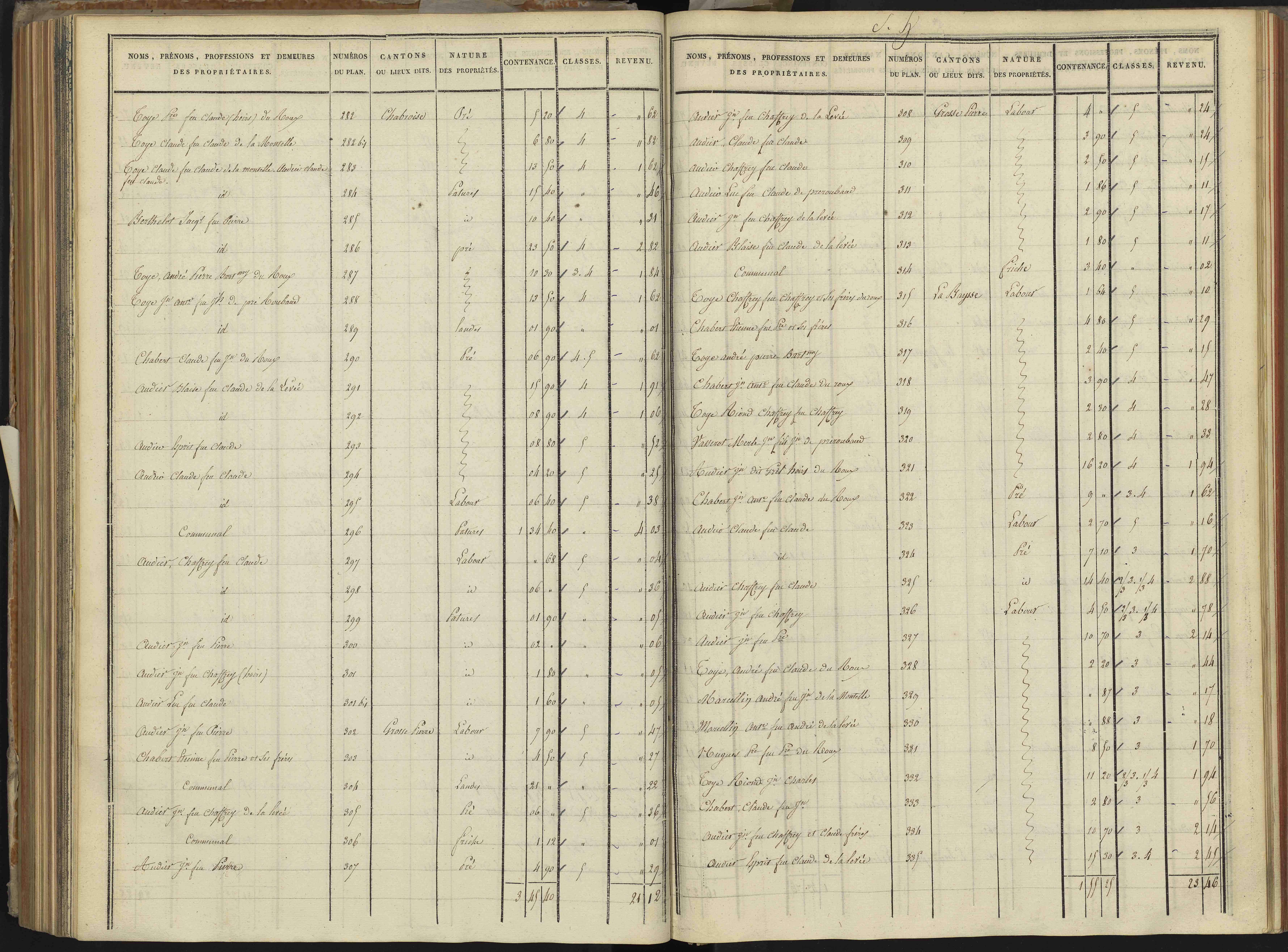 Abriès - 3 P 90/8 - 3 P 90/8 - Section H. 