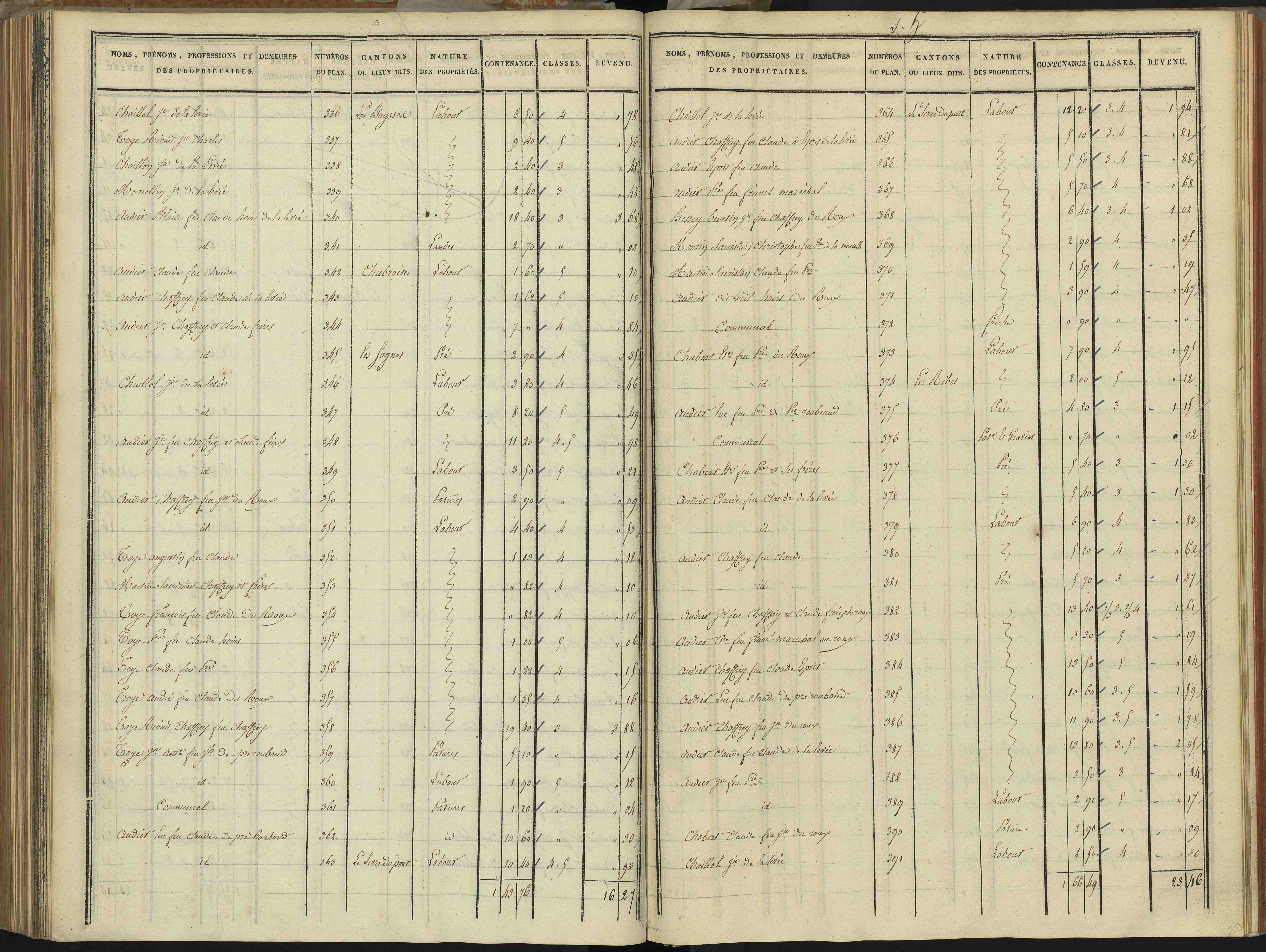 Abriès - 3 P 90/8 - 3 P 90/8 - Section H. 