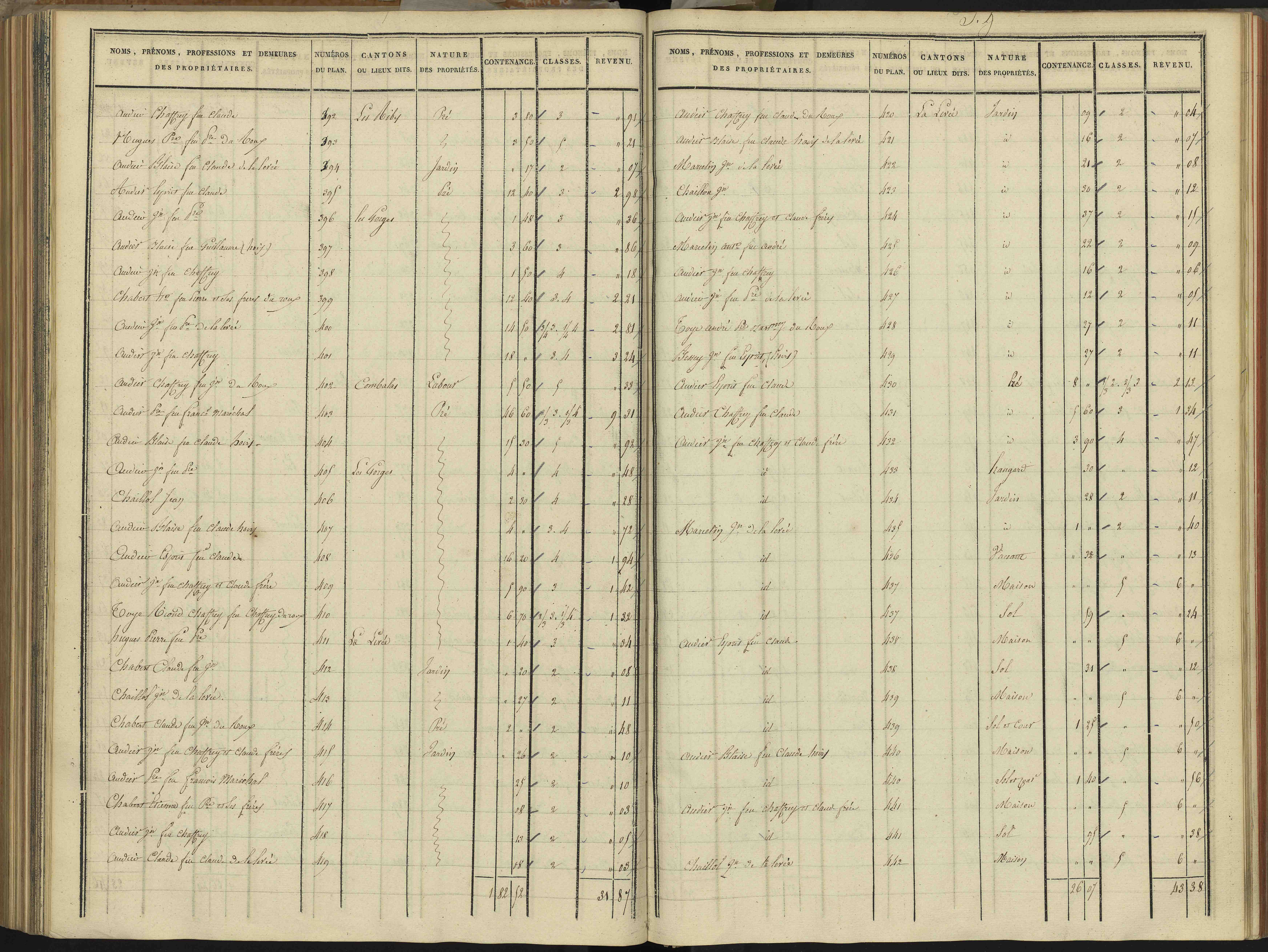 Abriès - 3 P 90/8 - 3 P 90/8 - Section H. 