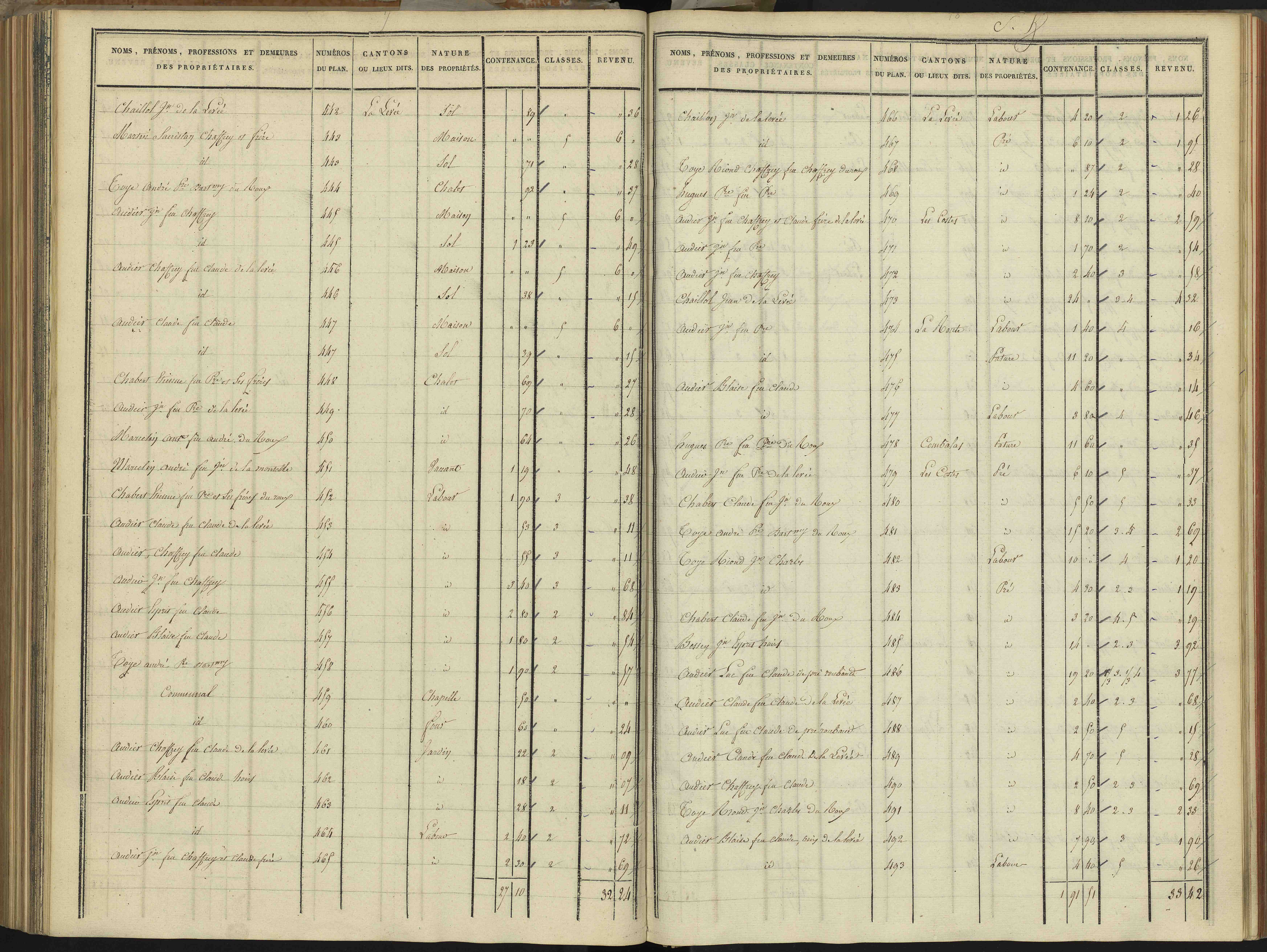 Abriès - 3 P 90/8 - 3 P 90/8 - Section H. 