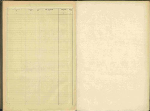 Agnières-en-Dévoluy - 3 P 109/2 - 3 P 109/2 - Table alphabétique des propriétaires mise à jour. 