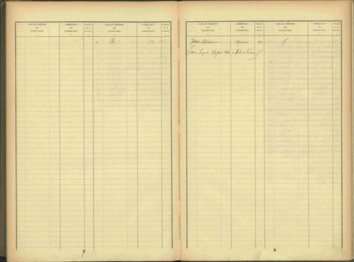 Agnières-en-Dévoluy - 3 P 109/2 - 3 P 109/2 - Table alphabétique des propriétaires mise à jour. 