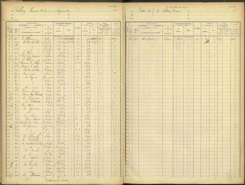 Agnières-en-Dévoluy - 3 P 109/1 - 3 P 109/1 - Matrice, folios 341-379. 
