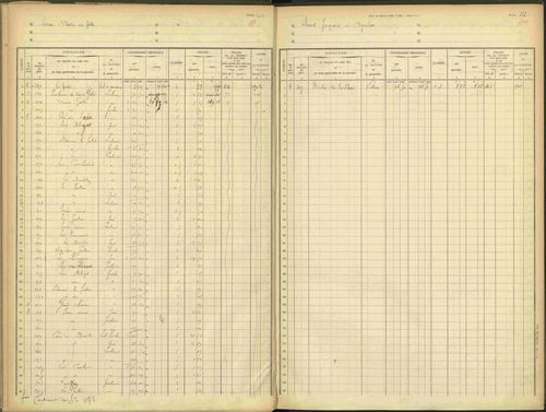 Agnières-en-Dévoluy - 3 P 109/1 - 3 P 109/1 - Matrice, folios 341-379. 