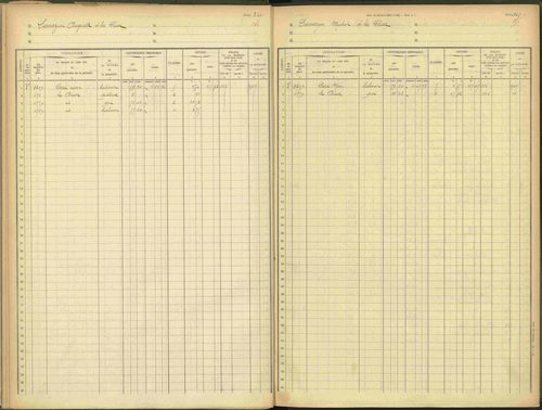 Agnières-en-Dévoluy - 3 P 109/1 - 3 P 109/1 - Matrice, folios 341-379. 