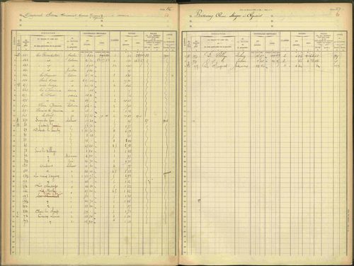 Agnières-en-Dévoluy - 3 P 109/1 - 3 P 109/1 - Matrice, folios 341-379. 