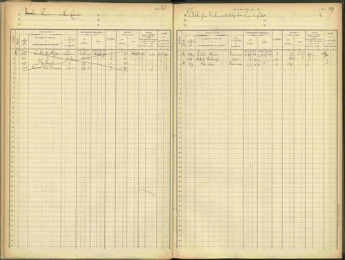Agnières-en-Dévoluy - 3 P 109/1 - 3 P 109/1 - Matrice, folios 341-379. 