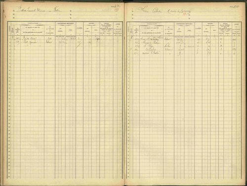 Agnières-en-Dévoluy - 3 P 109/1 - 3 P 109/1 - Matrice, folios 341-379. 