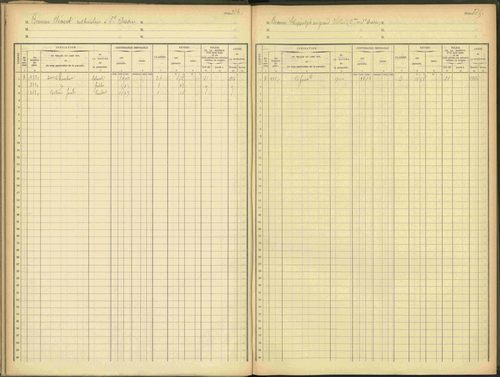 Agnières-en-Dévoluy - 3 P 109/1 - 3 P 109/1 - Matrice, folios 341-379. 
