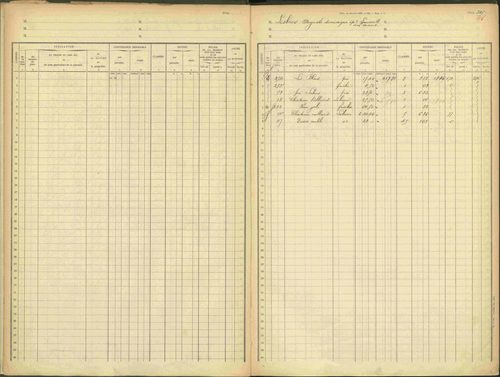 Agnières-en-Dévoluy - 3 P 109/1 - 3 P 109/1 - Matrice, folios 341-379. 