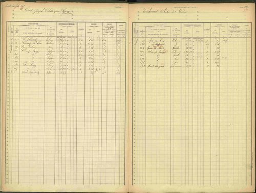Agnières-en-Dévoluy - 3 P 109/1 - 3 P 109/1 - Matrice, folios 341-379. 