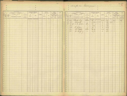 Agnières-en-Dévoluy - 3 P 109/1 - 3 P 109/1 - Matrice, folios 341-379. 
