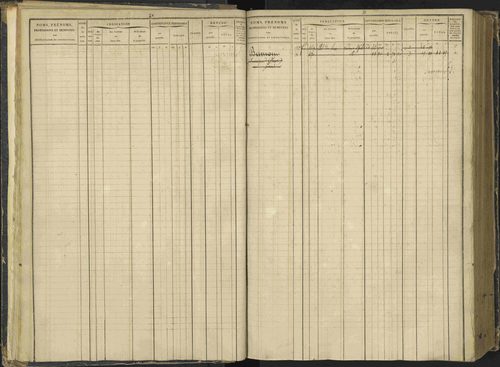 Agnières-en-Dévoluy - 3 P 108/1 - 3 P 108/1 - Matrice folios 1-340. 