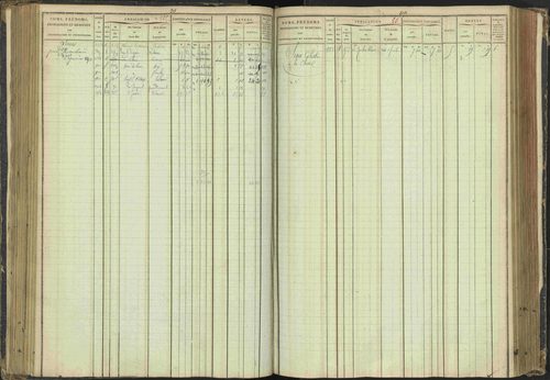 Agnières-en-Dévoluy - 3 P 108/1 - 3 P 108/1 - Matrice folios 1-340. 