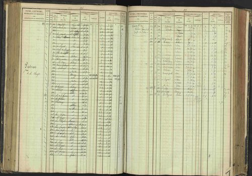 Agnières-en-Dévoluy - 3 P 108/1 - 3 P 108/1 - Matrice folios 1-340. 