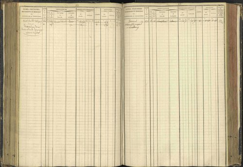 Agnières-en-Dévoluy - 3 P 108/1 - 3 P 108/1 - Matrice folios 1-340. 