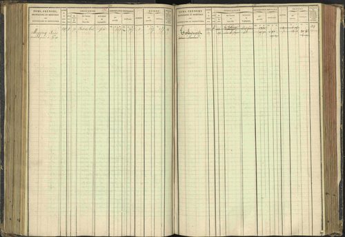 Agnières-en-Dévoluy - 3 P 108/1 - 3 P 108/1 - Matrice folios 1-340. 