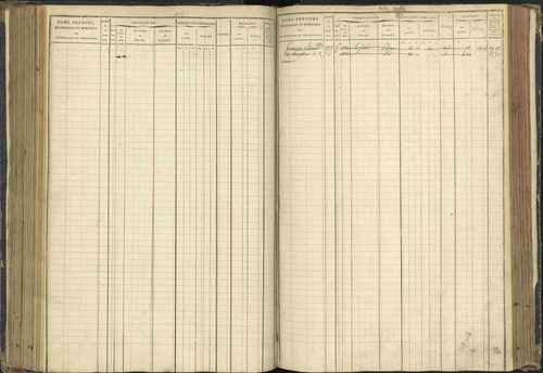 Agnières-en-Dévoluy - 3 P 108/1 - 3 P 108/1 - Matrice folios 1-340. 