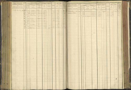 Agnières-en-Dévoluy - 3 P 108/1 - 3 P 108/1 - Matrice folios 1-340. 